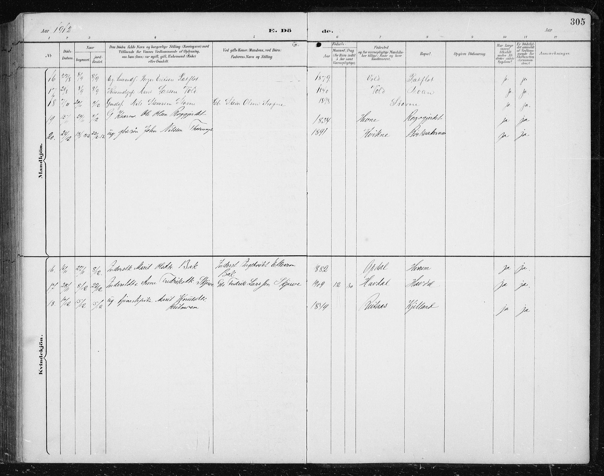 Ministerialprotokoller, klokkerbøker og fødselsregistre - Sør-Trøndelag, SAT/A-1456/674/L0876: Parish register (copy) no. 674C03, 1892-1912, p. 305