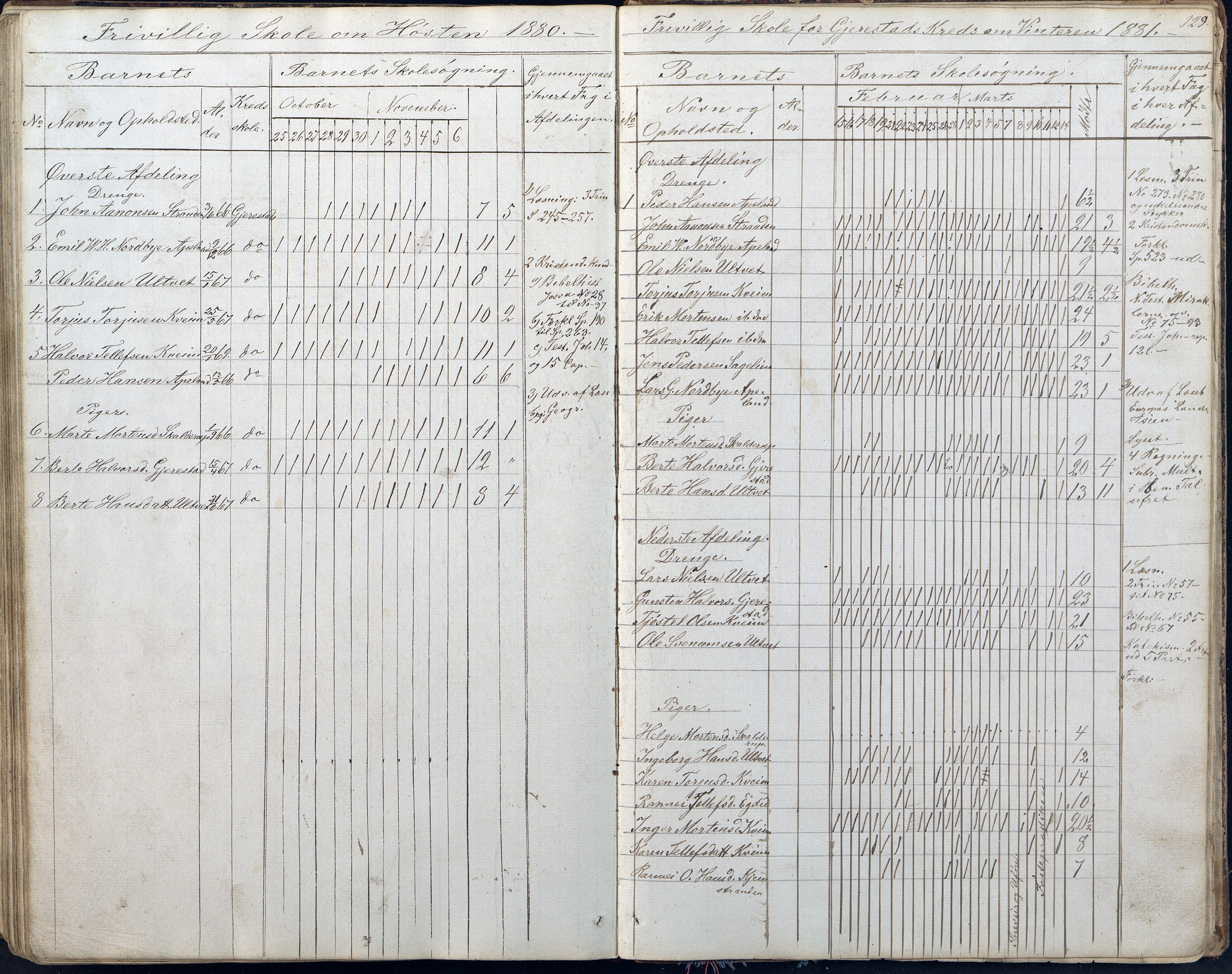 Gjerstad Kommune, Gjerstad Skole, AAKS/KA0911-550a/F01/L0005: Dagbok 5. skoledistrikt, 1850-1883, p. 129