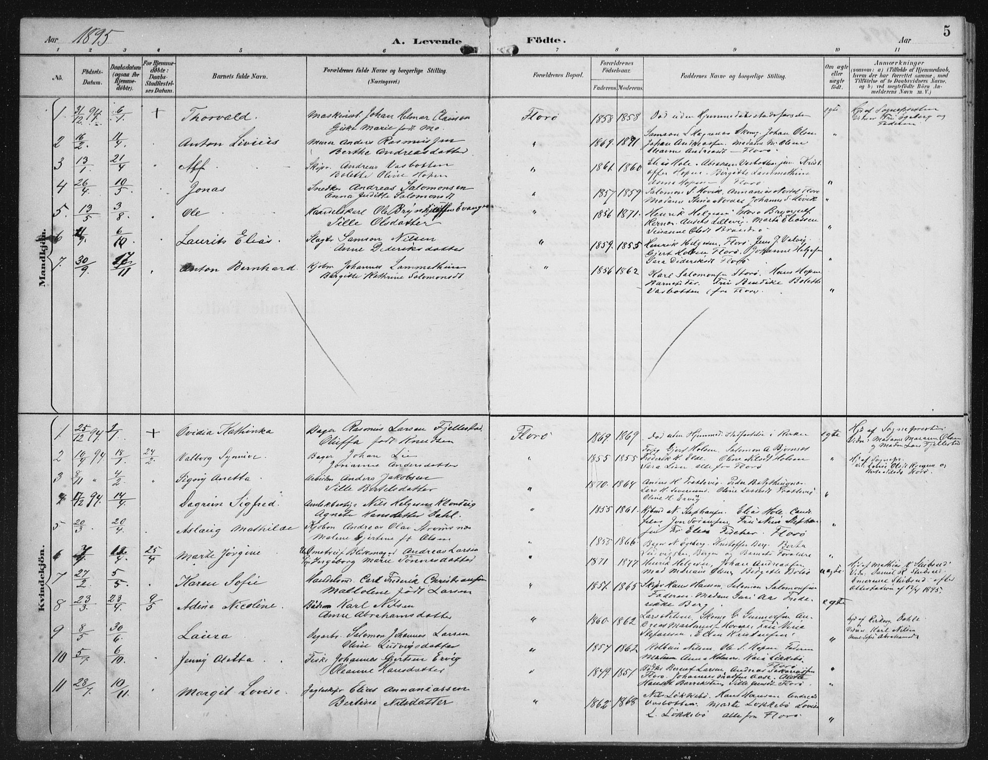 Kinn sokneprestembete, AV/SAB-A-80801/H/Haa/Haac/L0002: Parish register (official) no. C 2, 1895-1916, p. 5