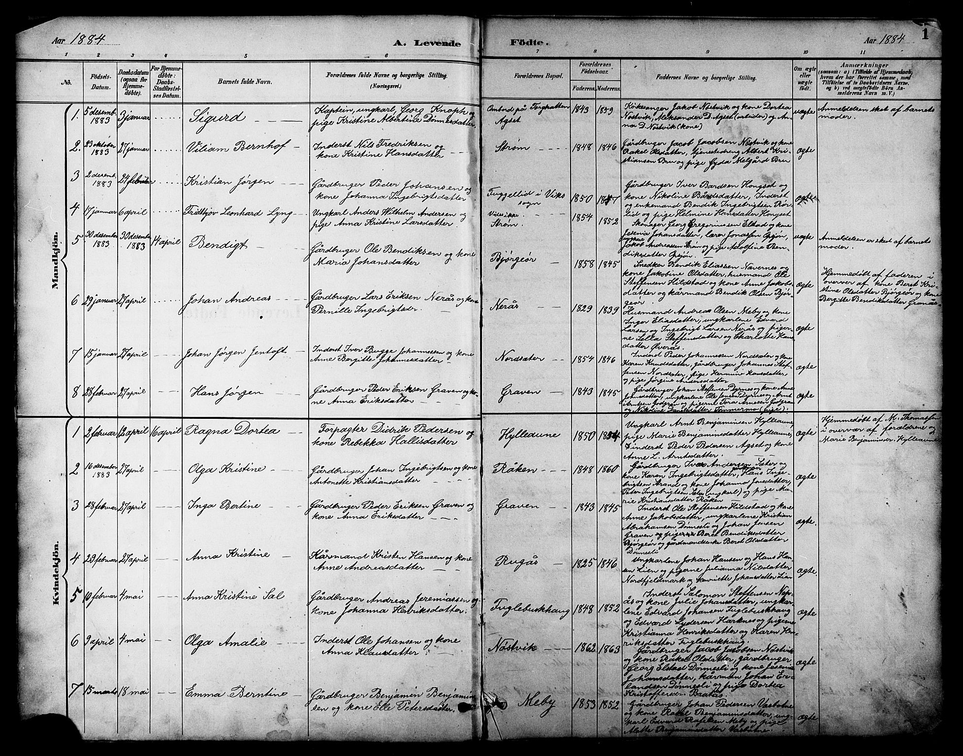 Ministerialprotokoller, klokkerbøker og fødselsregistre - Nordland, AV/SAT-A-1459/814/L0230: Parish register (copy) no. 814C03, 1884-1911, p. 1