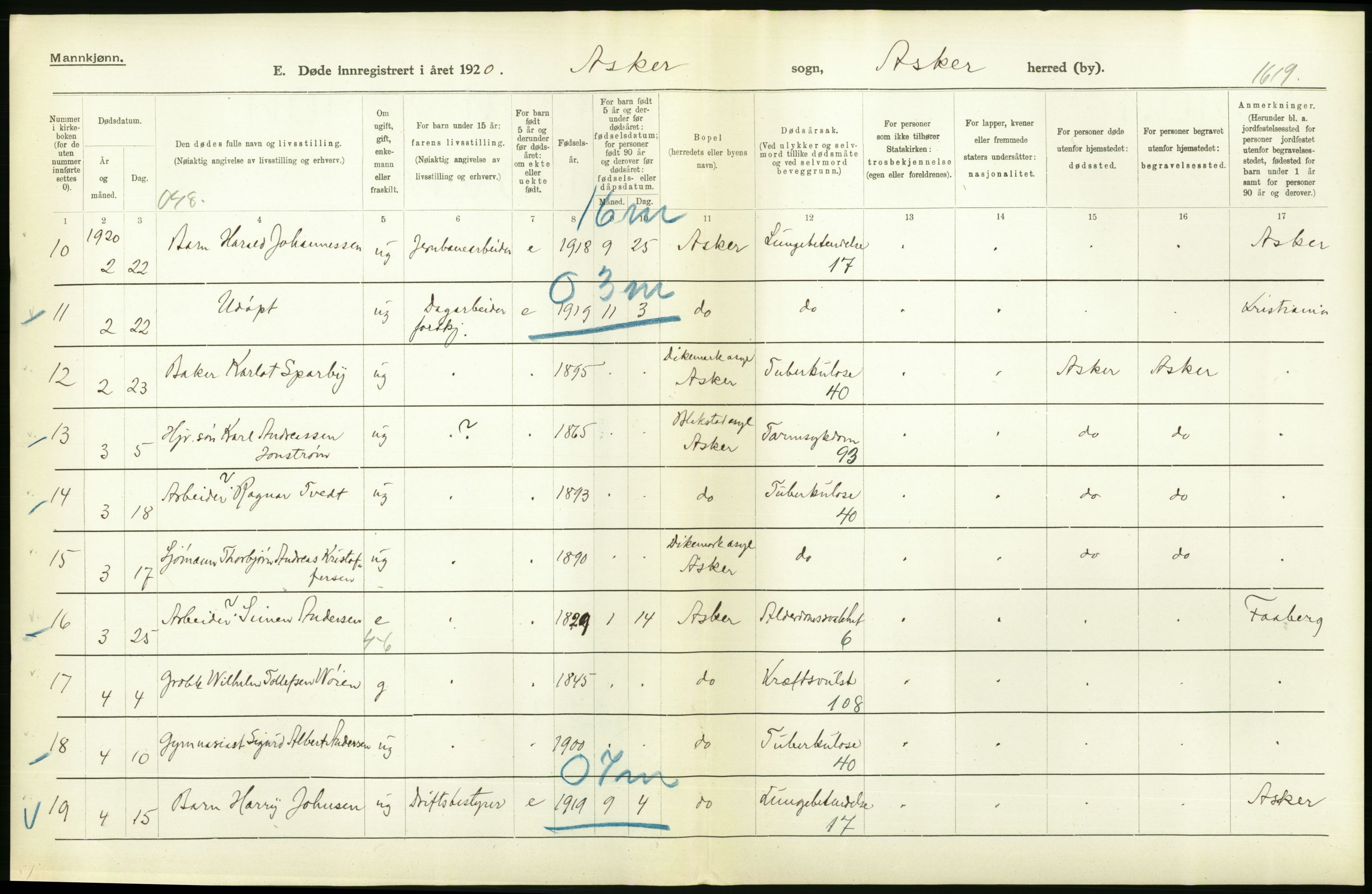 Statistisk sentralbyrå, Sosiodemografiske emner, Befolkning, AV/RA-S-2228/D/Df/Dfb/Dfbj/L0007: Akershus fylke: Døde. Bygder og byer., 1920, p. 128