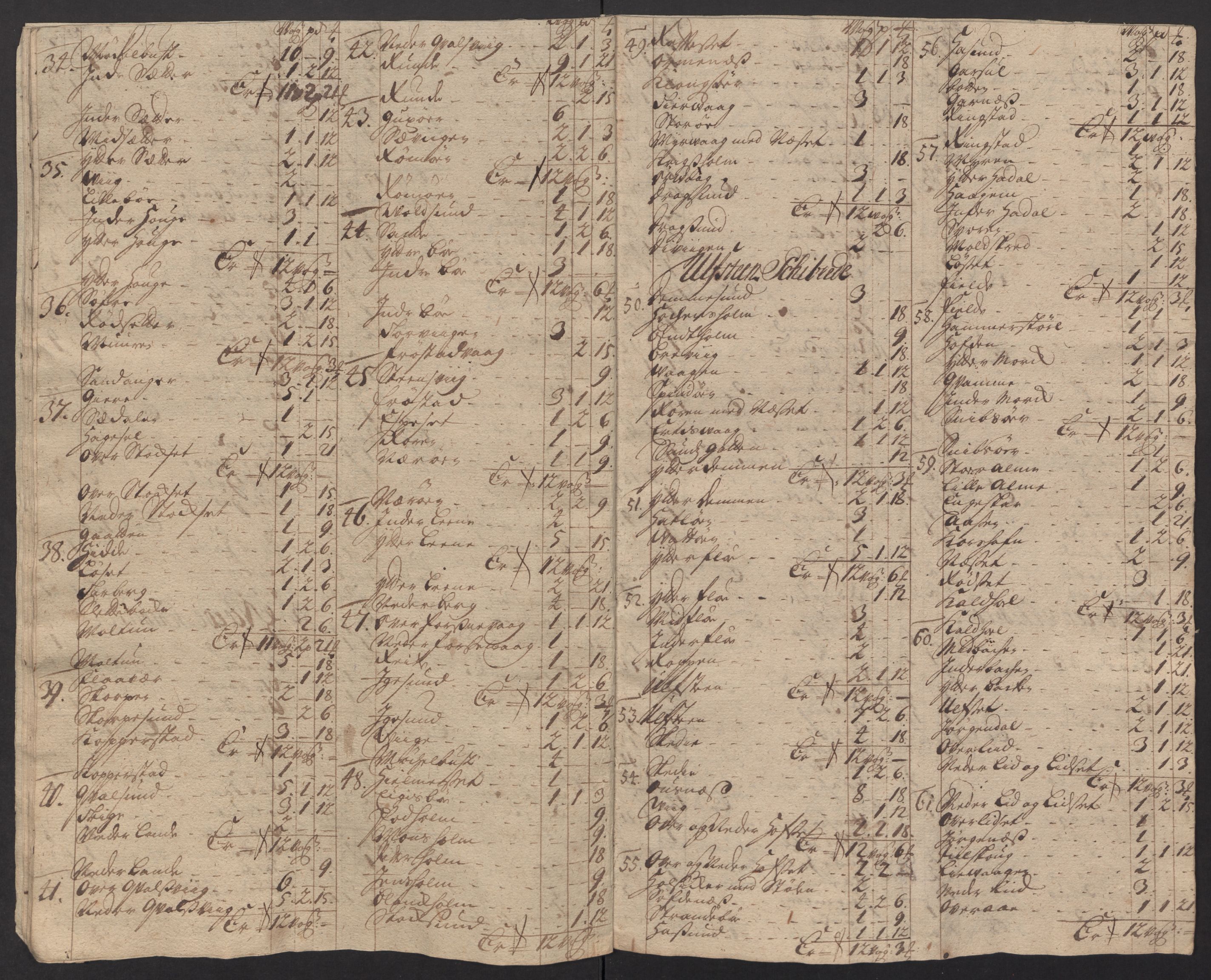 Rentekammeret inntil 1814, Reviderte regnskaper, Fogderegnskap, AV/RA-EA-4092/R54/L3565: Fogderegnskap Sunnmøre, 1712-1713, p. 198