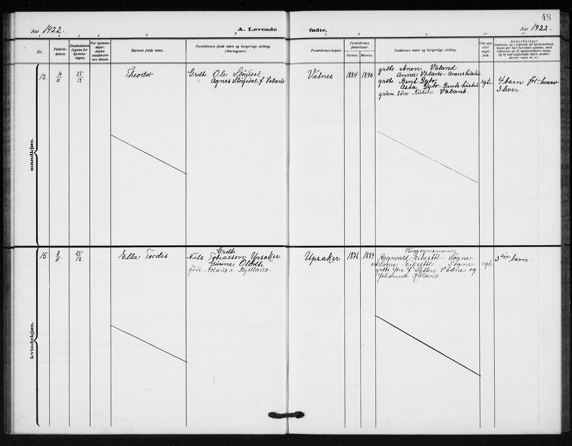 Holum sokneprestkontor, SAK/1111-0022/F/Fb/Fba/L0006: Parish register (copy) no. B 6, 1910-1936, p. 48