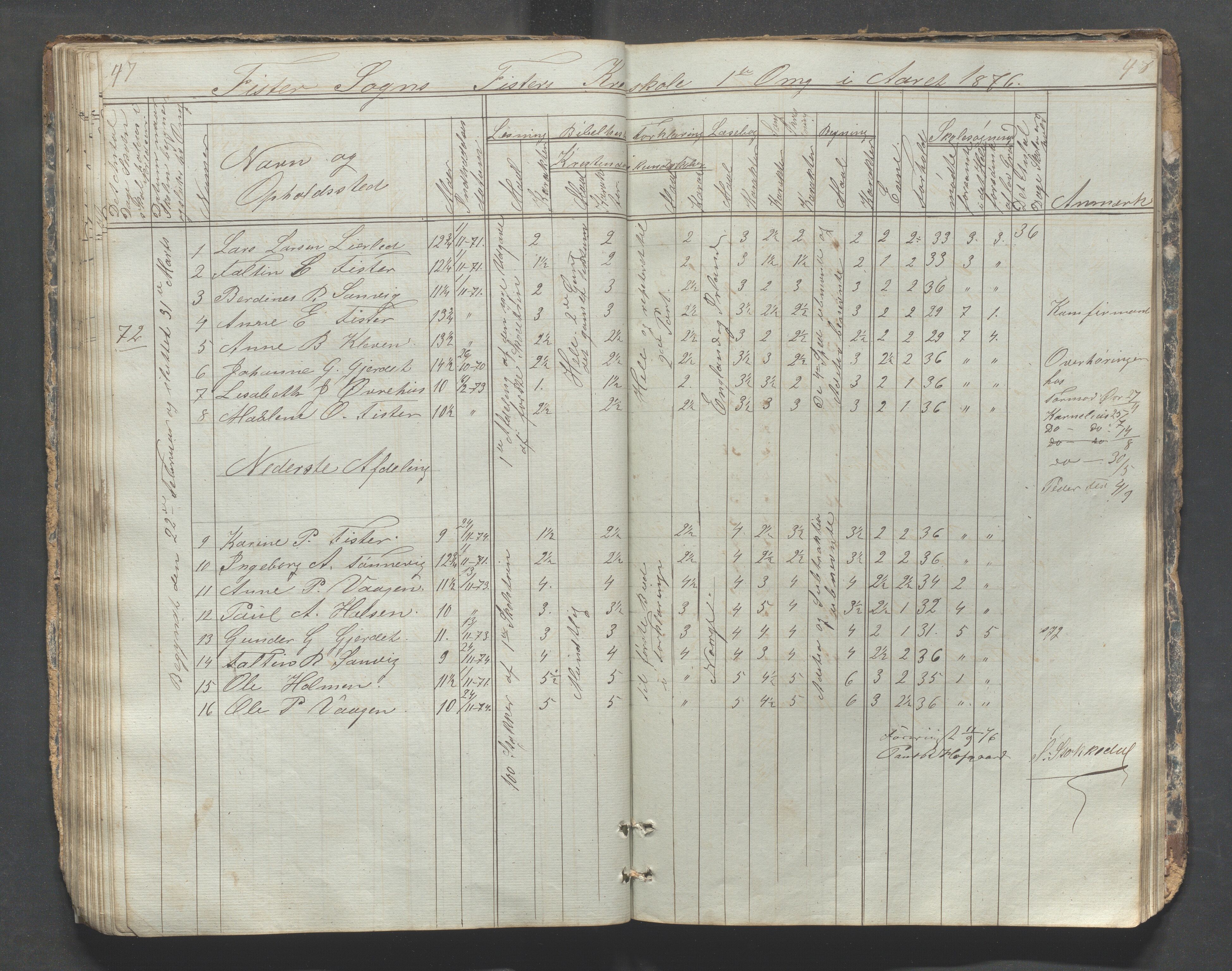 Fister kommune - Fister skule, IKAR/K-100114/H/L0001: Skoleprotokoll , 1857-1876, p. 47-48