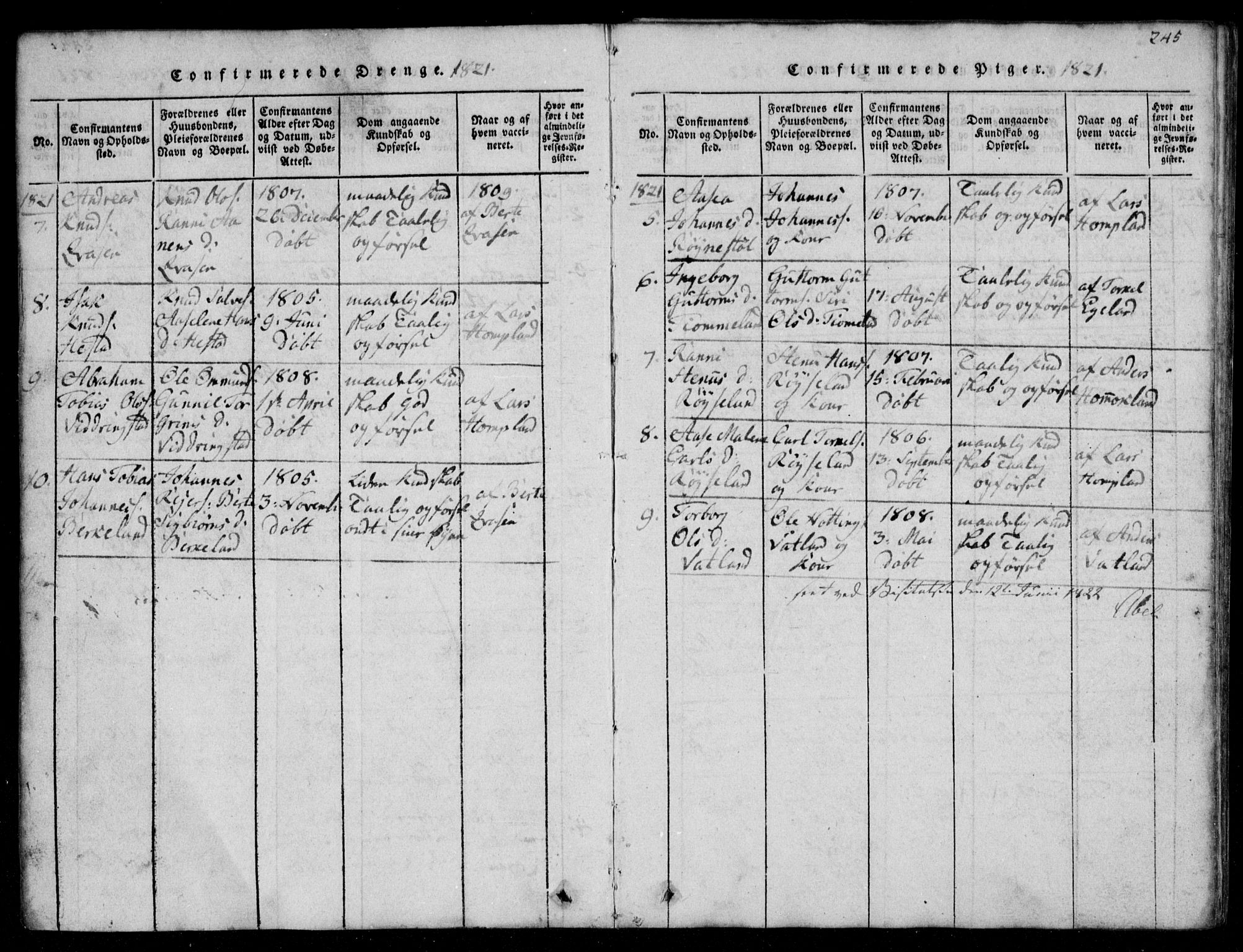 Lyngdal sokneprestkontor, AV/SAK-1111-0029/F/Fb/Fbb/L0001: Parish register (copy) no. B 1, 1816-1900, p. 245