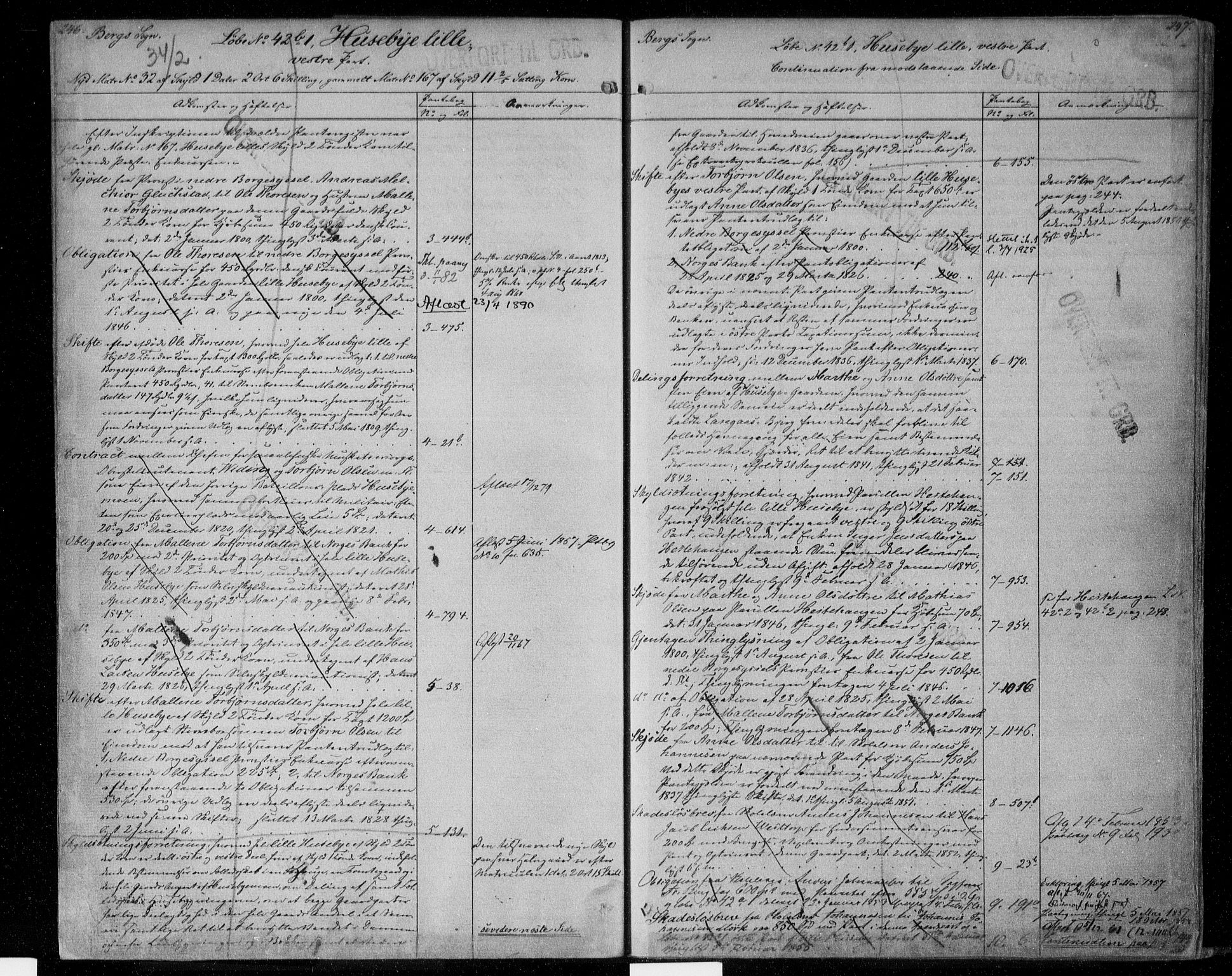 Idd og Marker sorenskriveri, SAO/A-10283/G/Ga/Gac/L0004a: Mortgage register no. II 4a, 1848-1953, p. 246-247
