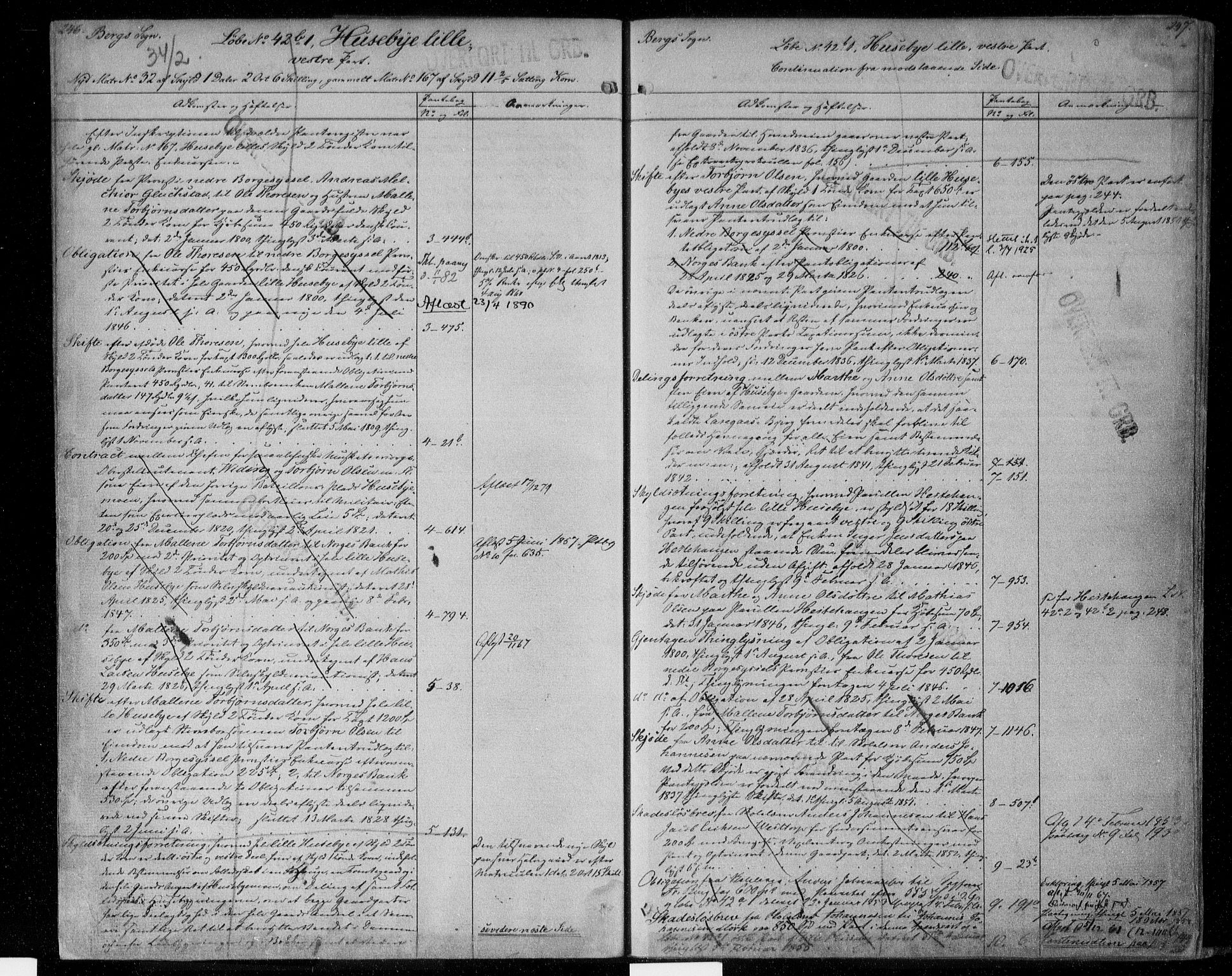 Idd og Marker sorenskriveri, AV/SAO-A-10283/G/Ga/Gac/L0004a: Mortgage register no. II 4a, 1848-1953, p. 246-247