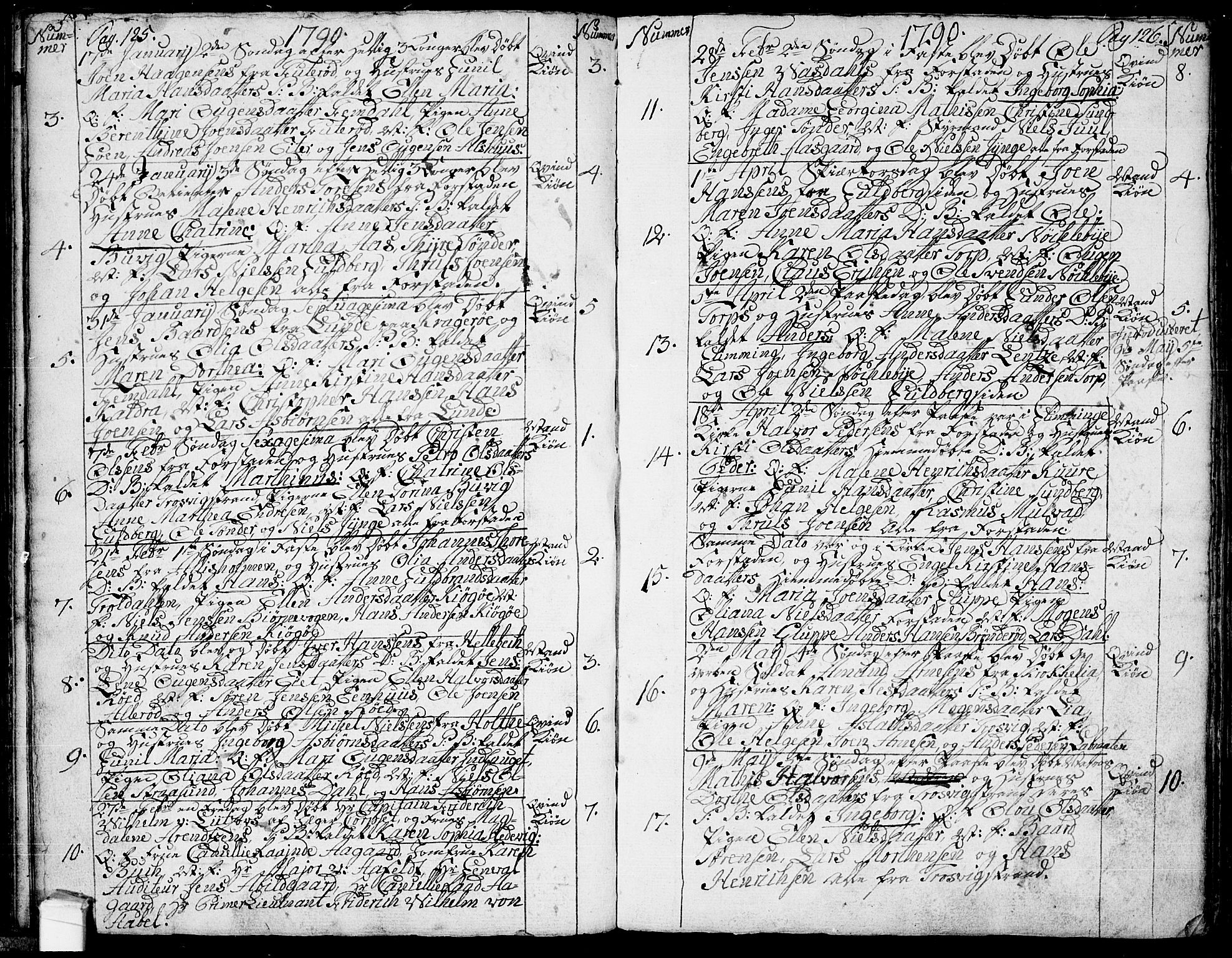 Glemmen prestekontor Kirkebøker, AV/SAO-A-10908/F/Fa/L0002: Parish register (official) no. 2, 1771-1803, p. 125-126