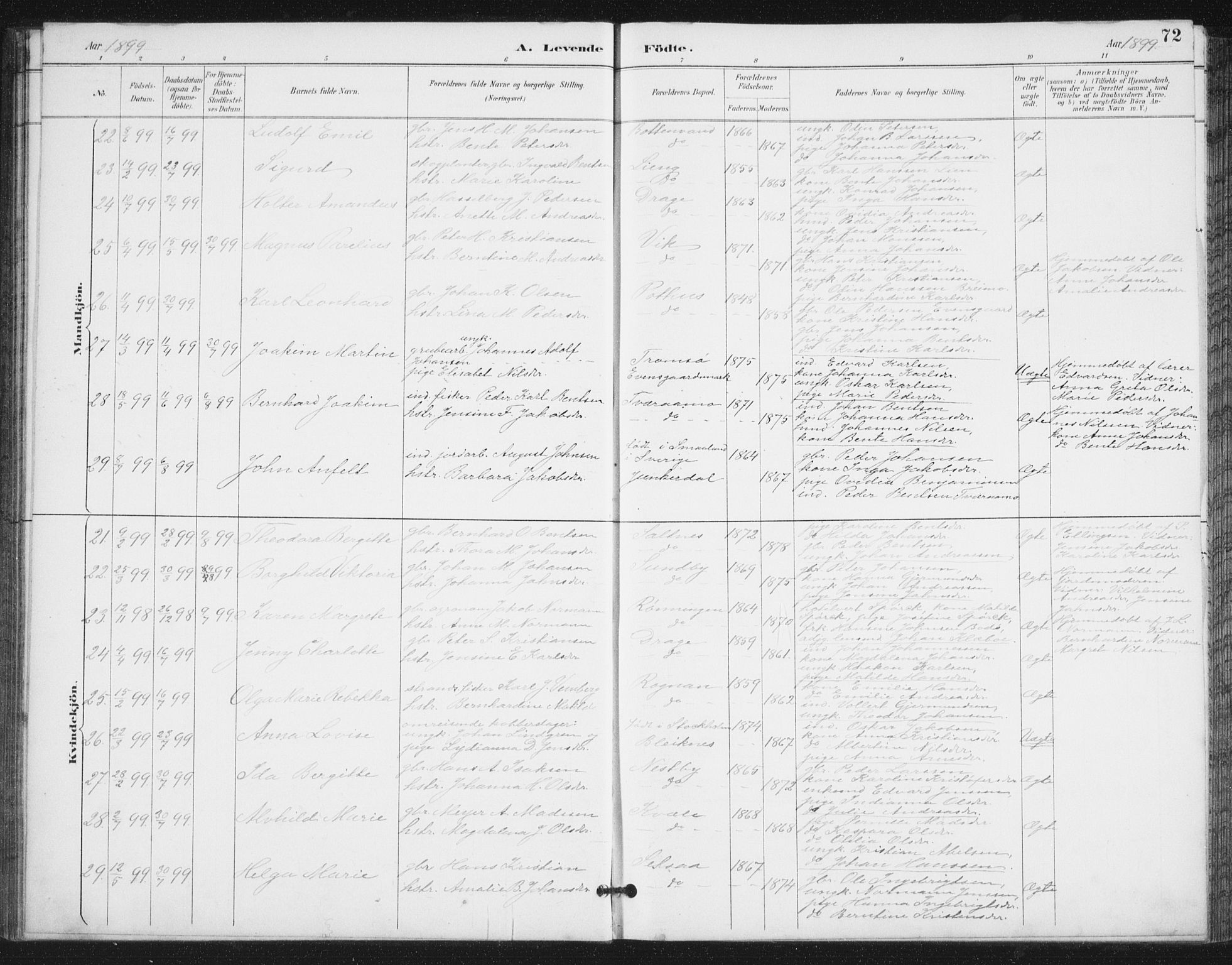 Ministerialprotokoller, klokkerbøker og fødselsregistre - Nordland, AV/SAT-A-1459/847/L0682: Parish register (copy) no. 847C10, 1889-1907, p. 72