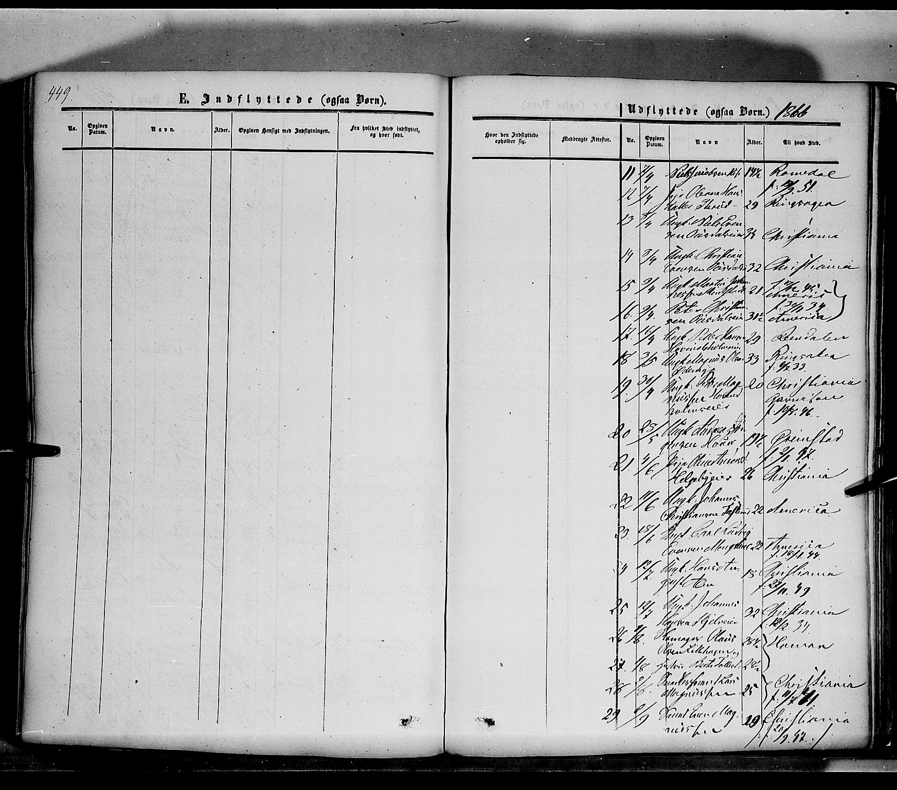 Nes prestekontor, Hedmark, AV/SAH-PREST-020/K/Ka/L0004: Parish register (official) no. 4, 1852-1886, p. 449