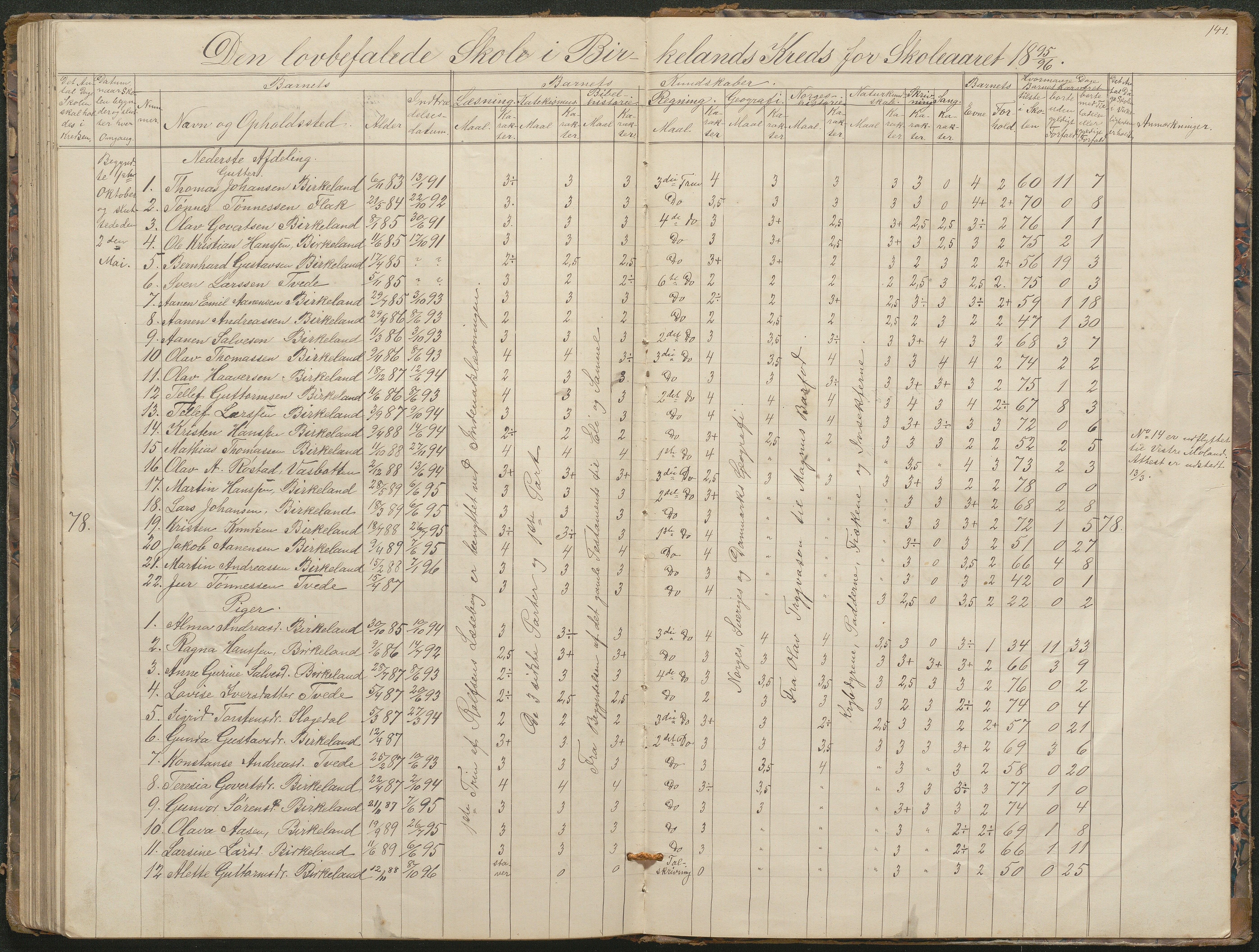 Birkenes kommune, Birkenes krets/Birkeland folkeskole frem til 1991, AAKS/KA0928-550a_91/F02/L0001: Skoleprotokoll, 1862-1896, p. 140