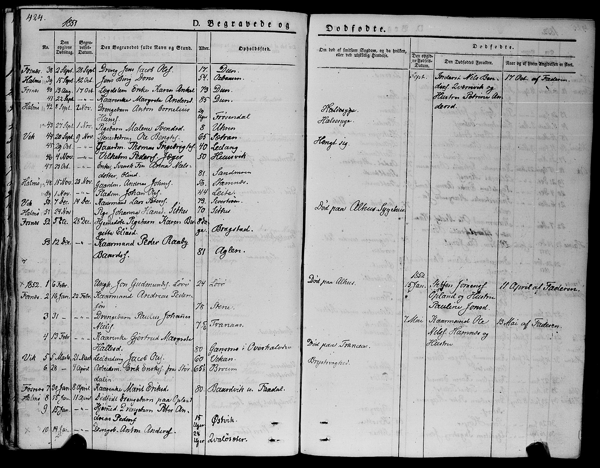 Ministerialprotokoller, klokkerbøker og fødselsregistre - Nord-Trøndelag, SAT/A-1458/773/L0614: Parish register (official) no. 773A05, 1831-1856, p. 424