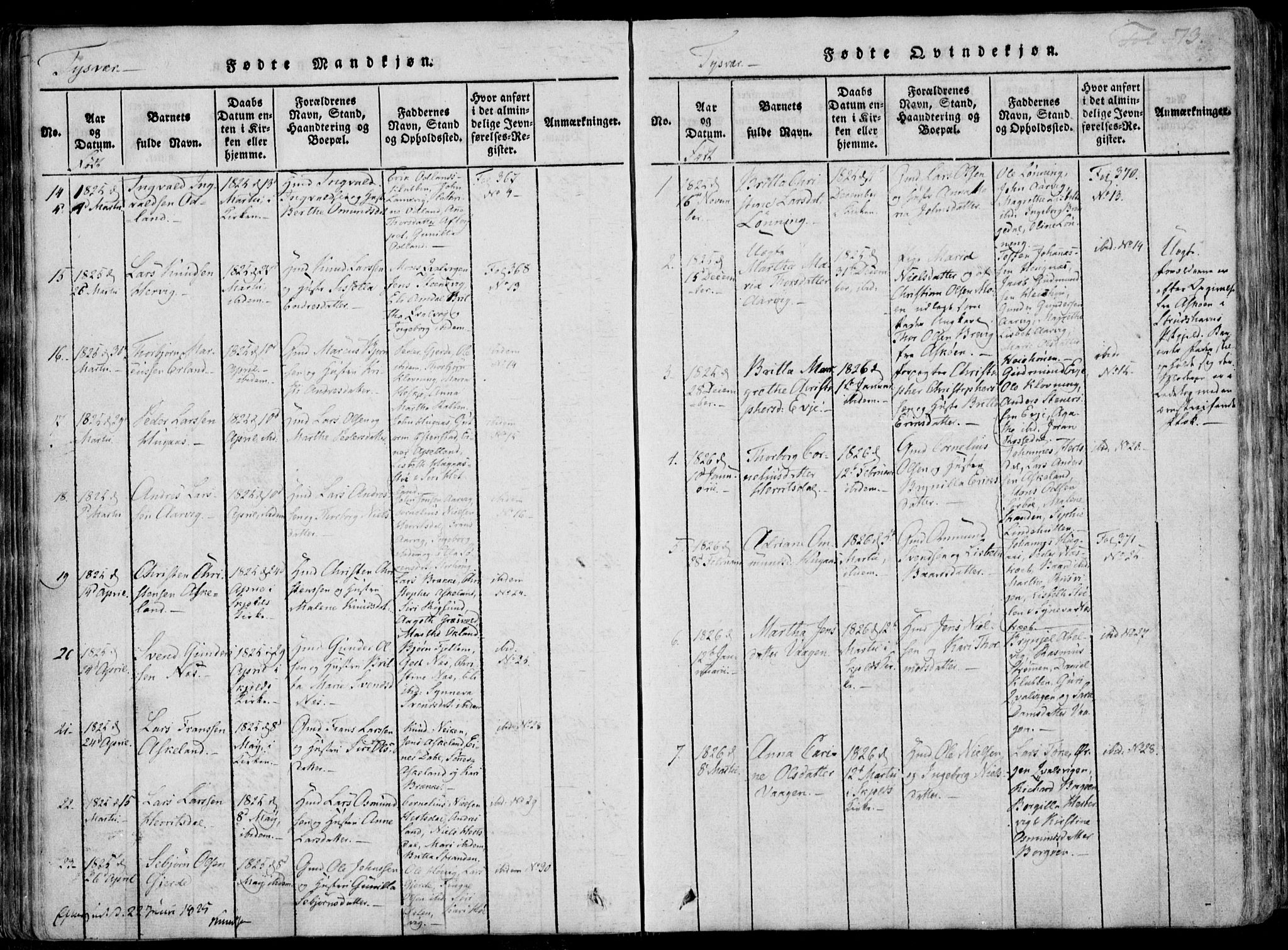 Skjold sokneprestkontor, SAST/A-101847/H/Ha/Haa/L0004: Parish register (official) no. A 4 /1, 1815-1830, p. 73