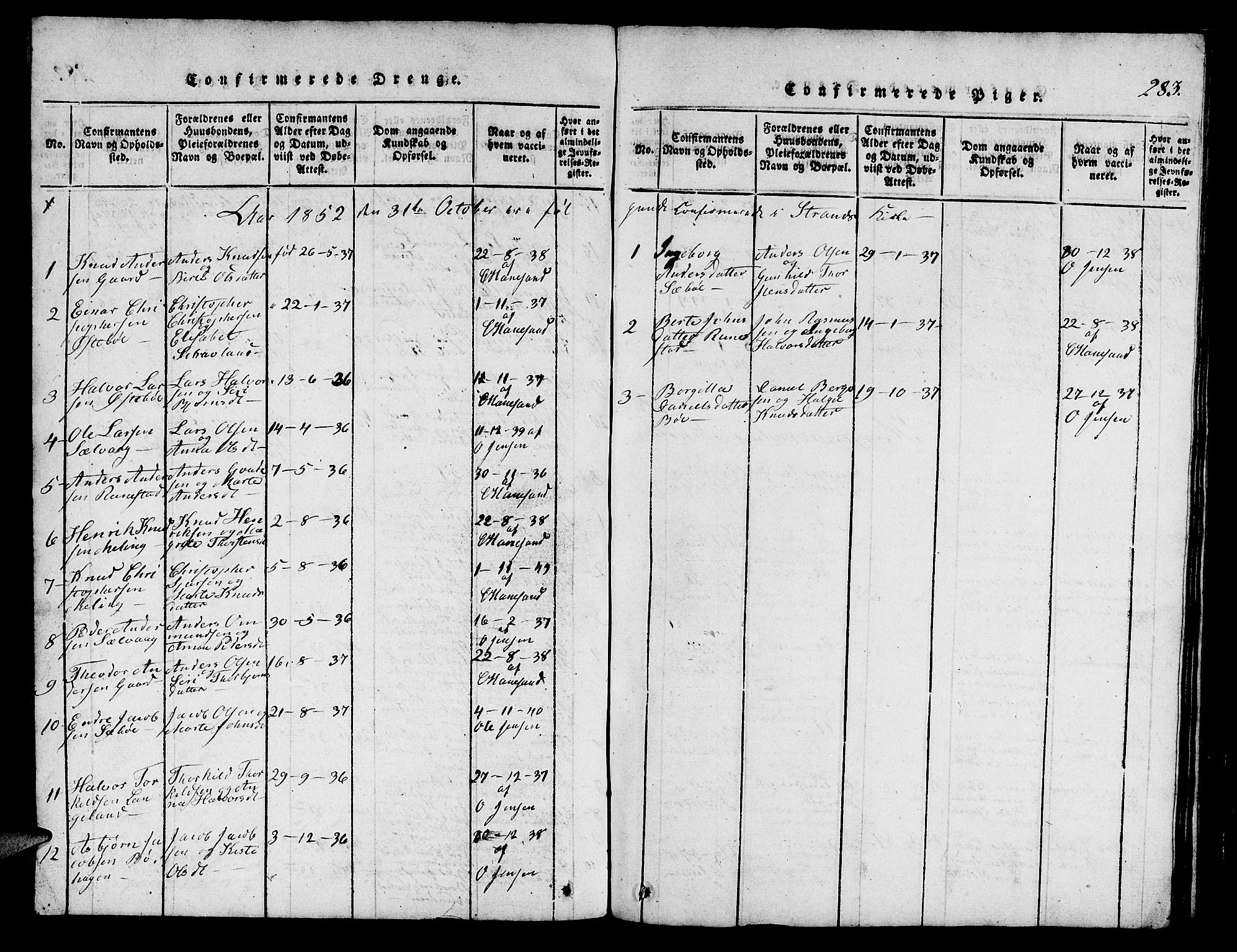 Finnøy sokneprestkontor, SAST/A-101825/H/Ha/Hab/L0001: Parish register (copy) no. B 1, 1816-1856, p. 283