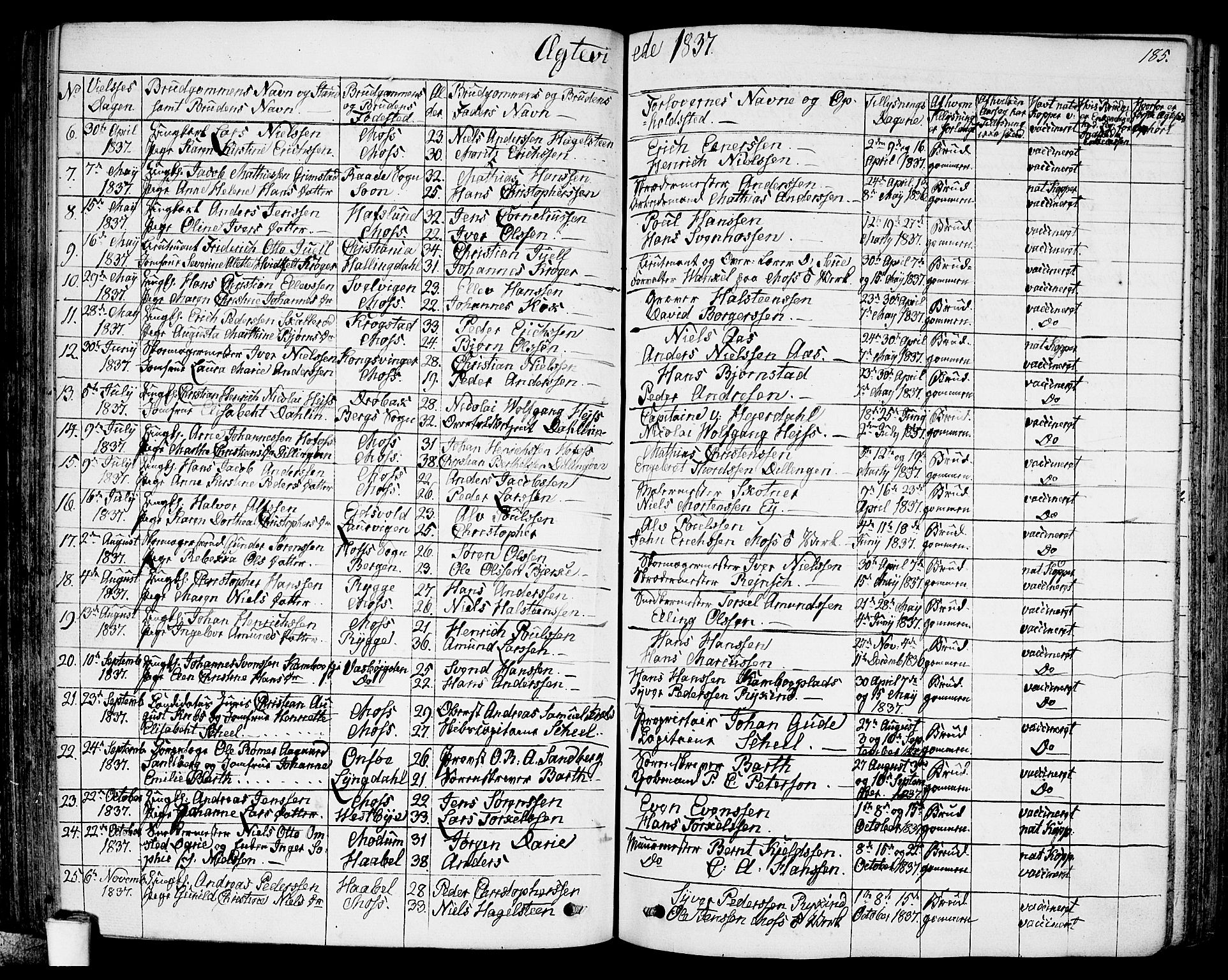 Moss prestekontor Kirkebøker, AV/SAO-A-2003/G/Ga/L0001: Parish register (copy) no. I 1, 1835-1851, p. 185