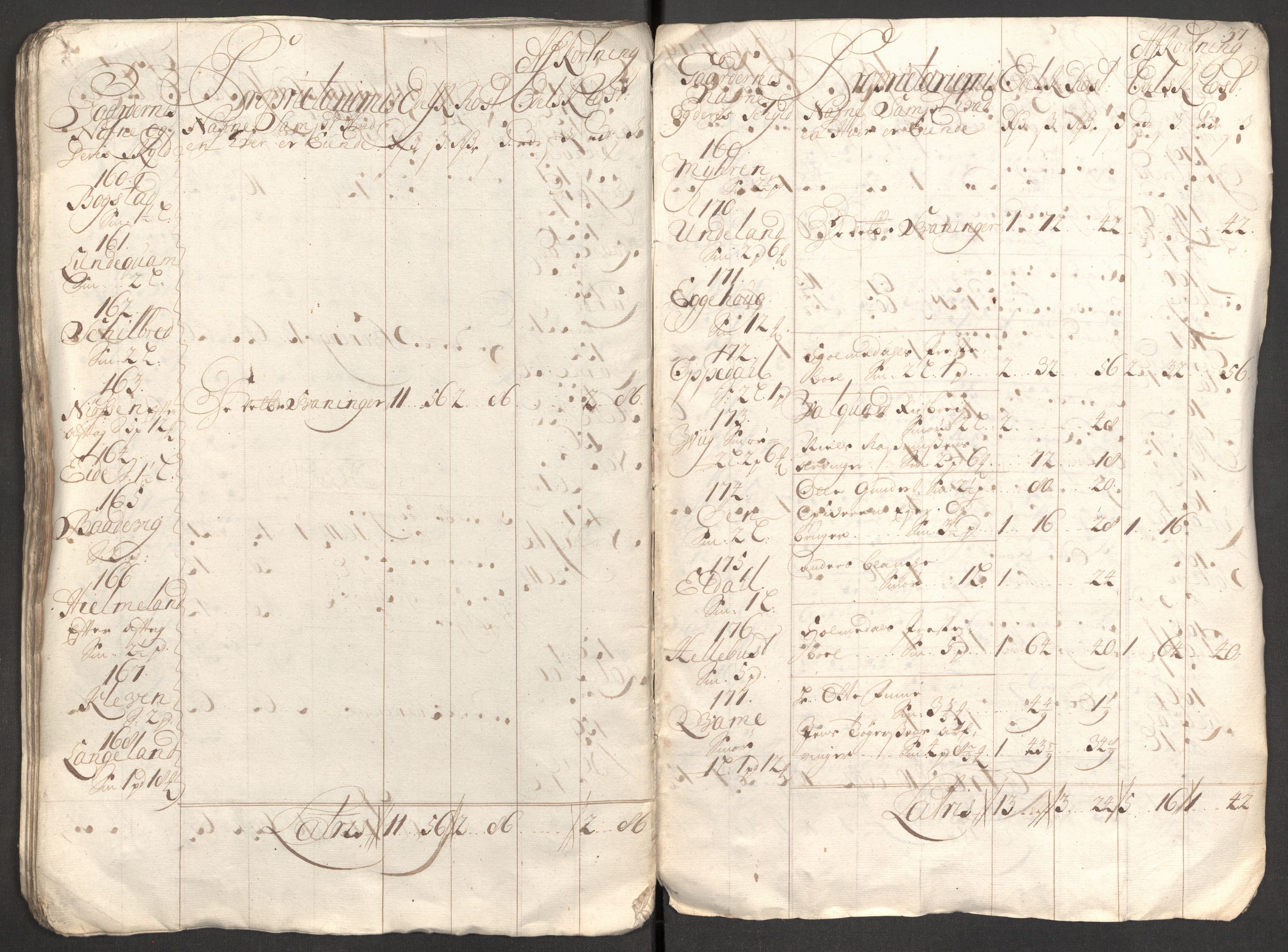 Rentekammeret inntil 1814, Reviderte regnskaper, Fogderegnskap, AV/RA-EA-4092/R53/L3432: Fogderegnskap Sunn- og Nordfjord, 1709, p. 67