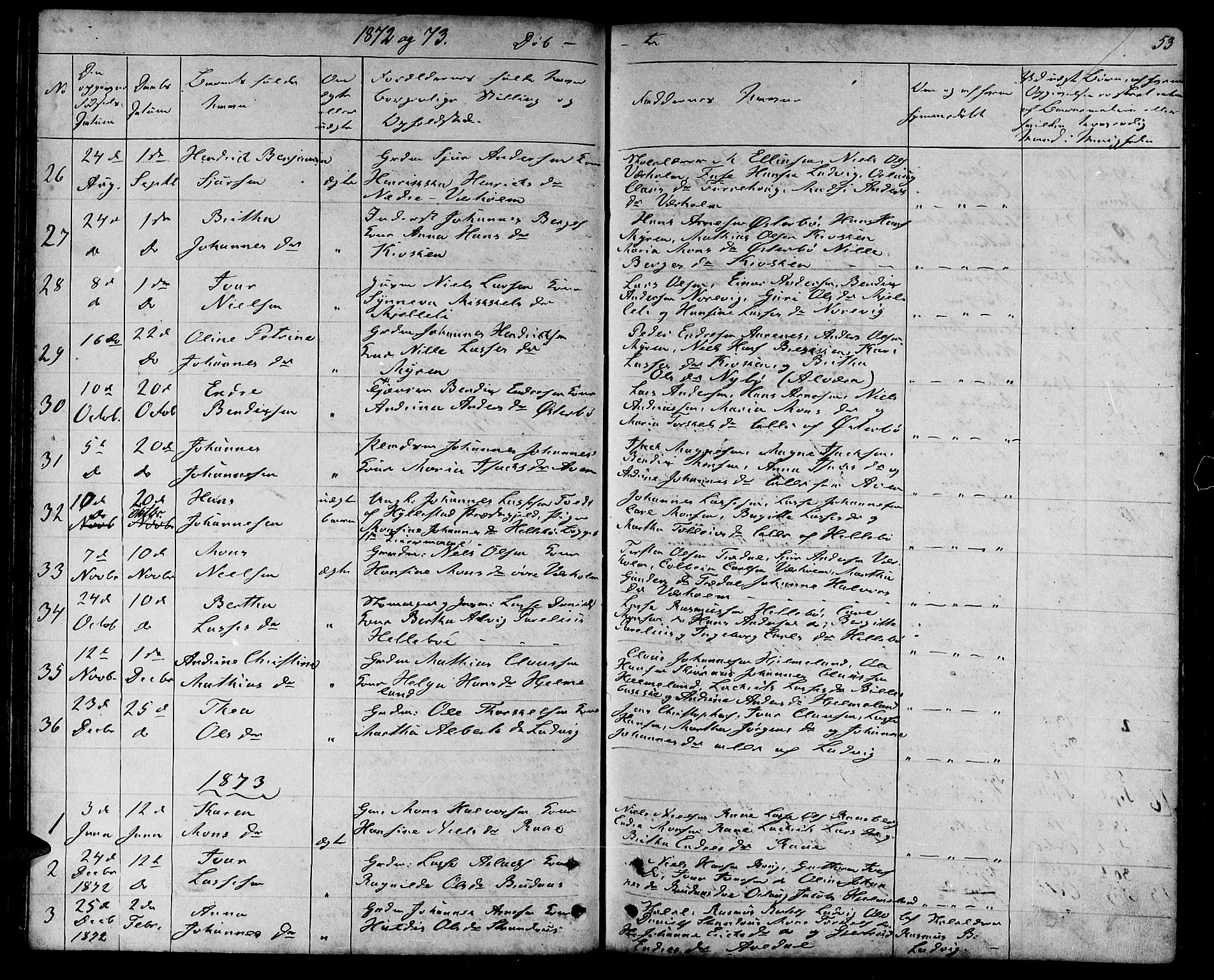 Lavik sokneprestembete, SAB/A-80901: Parish register (copy) no. A 1, 1854-1881, p. 53