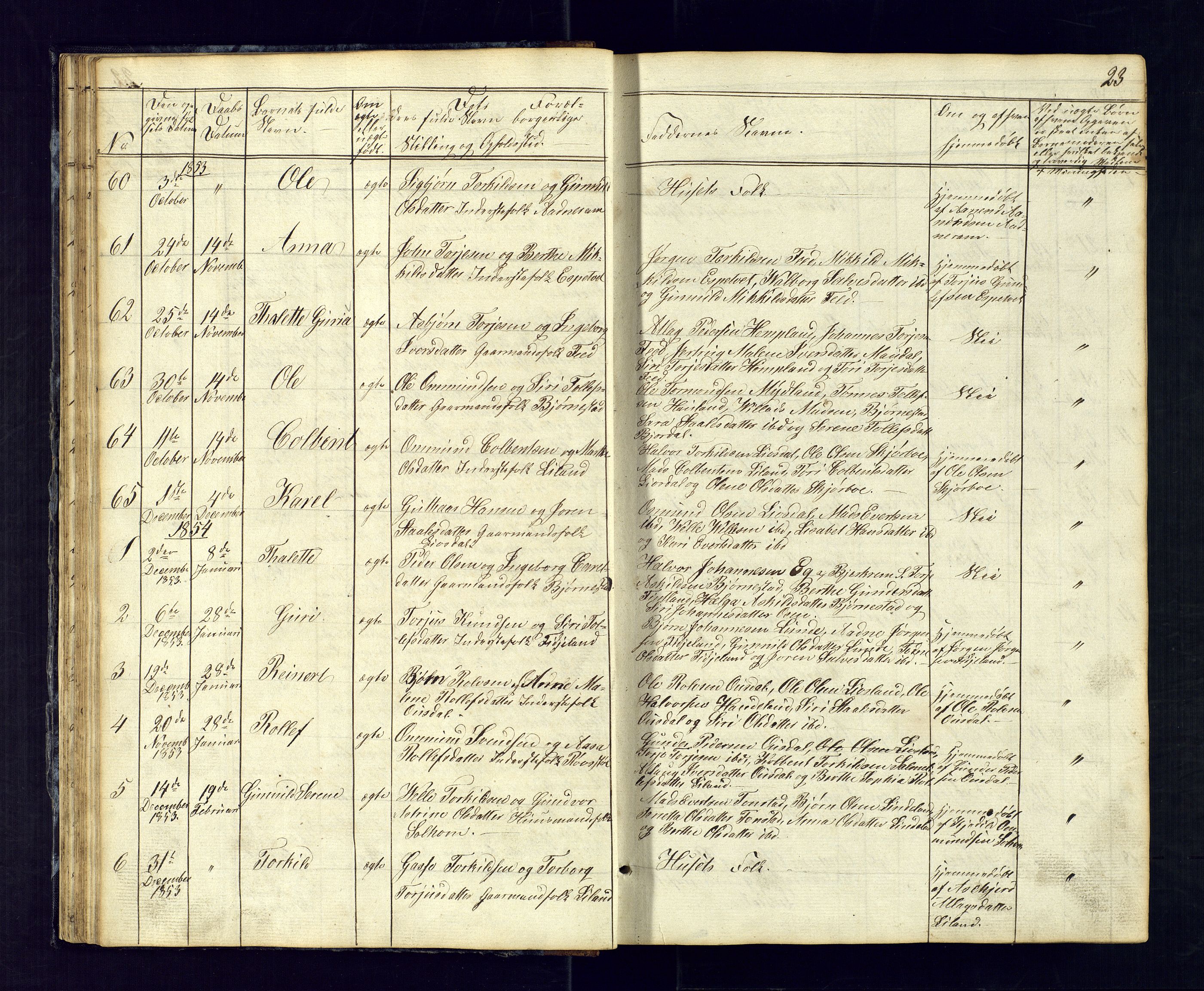 Sirdal sokneprestkontor, SAK/1111-0036/F/Fb/Fbb/L0002: Parish register (copy) no. B-2, 1848-1878, p. 23