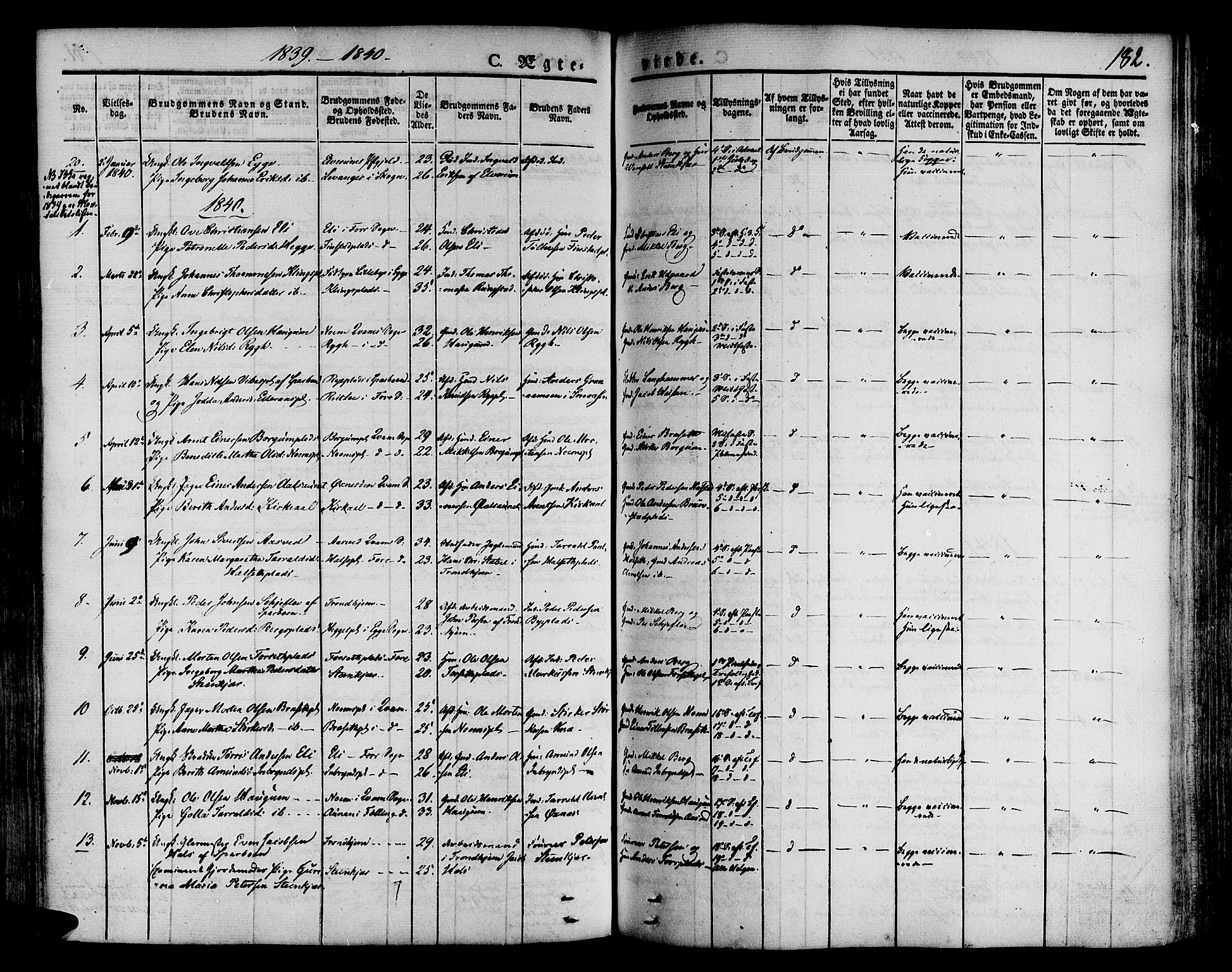 Ministerialprotokoller, klokkerbøker og fødselsregistre - Nord-Trøndelag, SAT/A-1458/746/L0445: Parish register (official) no. 746A04, 1826-1846, p. 182