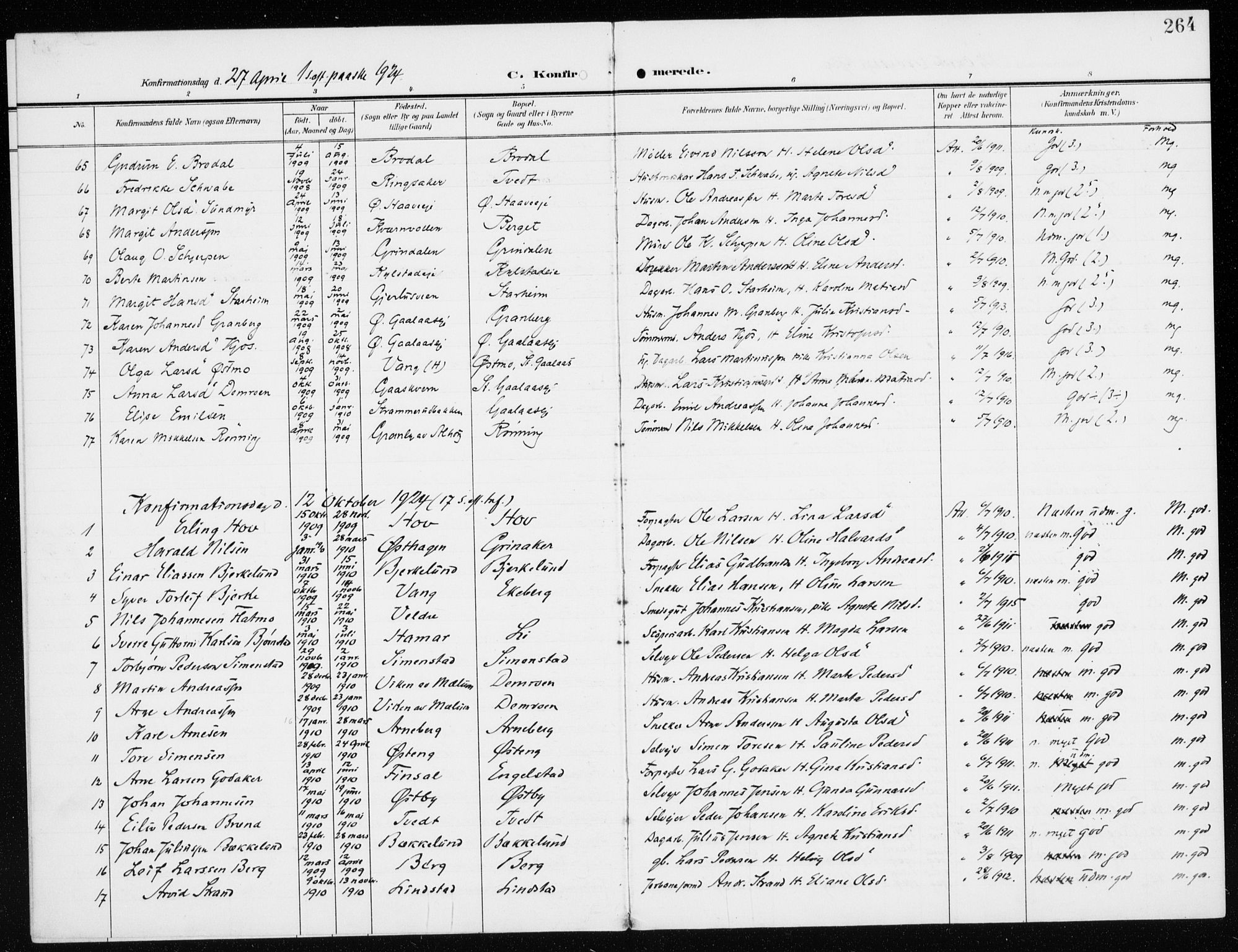 Furnes prestekontor, SAH/PREST-012/K/Ka/L0001: Parish register (official) no. 1, 1907-1935, p. 264