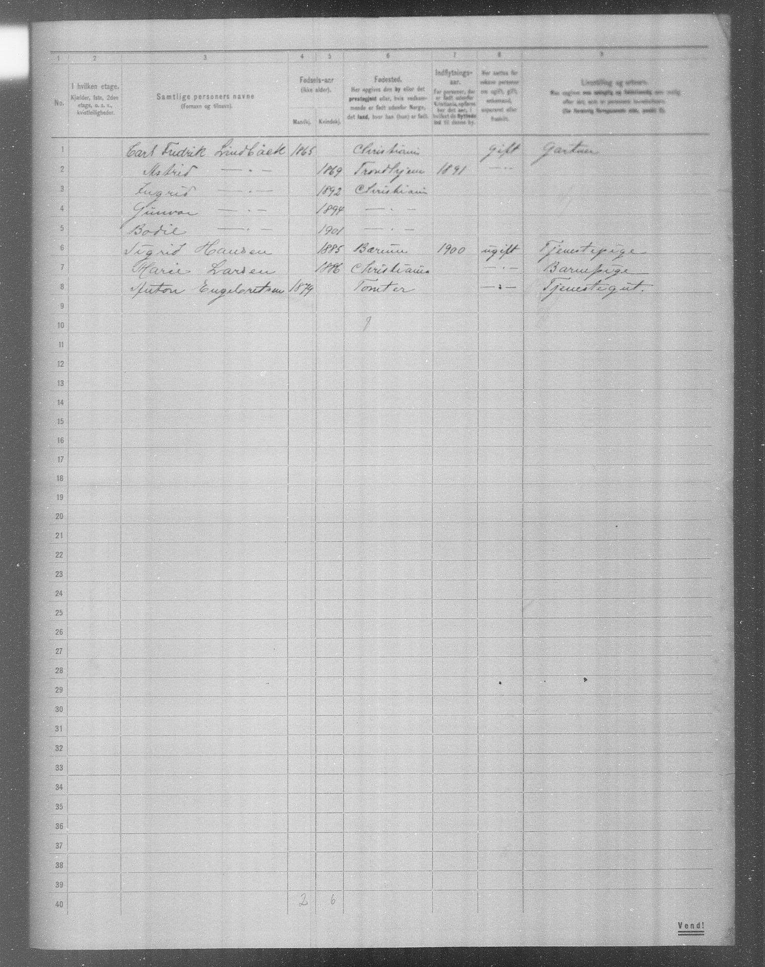 OBA, Municipal Census 1904 for Kristiania, 1904, p. 17309