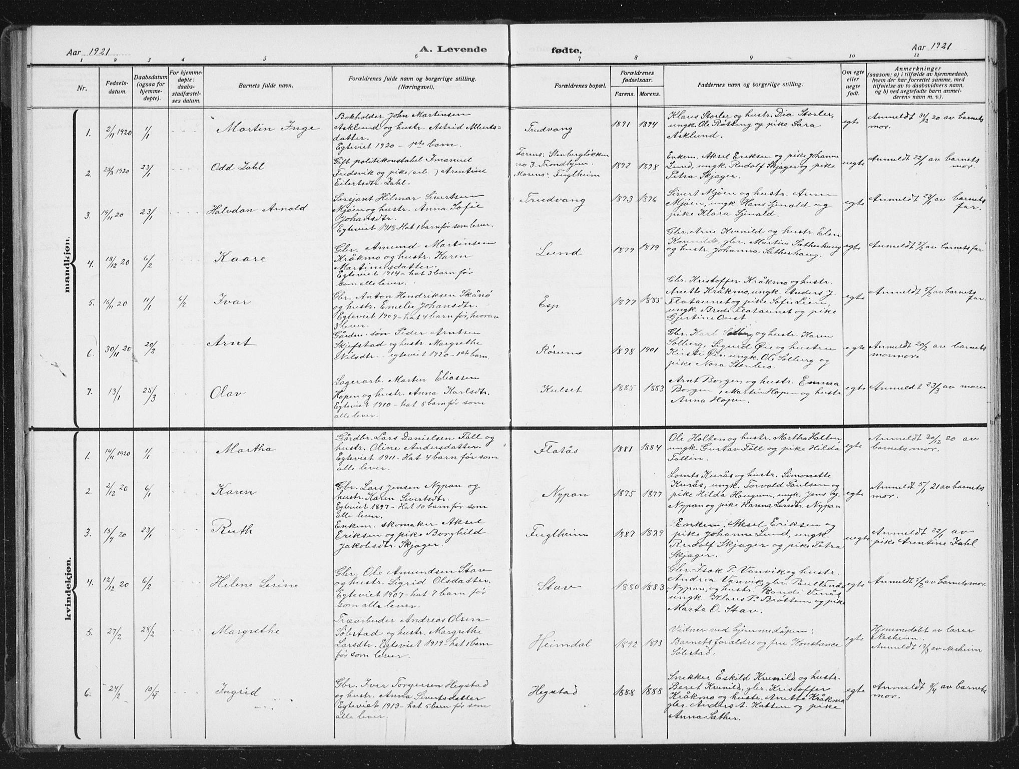 Ministerialprotokoller, klokkerbøker og fødselsregistre - Sør-Trøndelag, SAT/A-1456/613/L0396: Parish register (copy) no. 613C04, 1902-1938