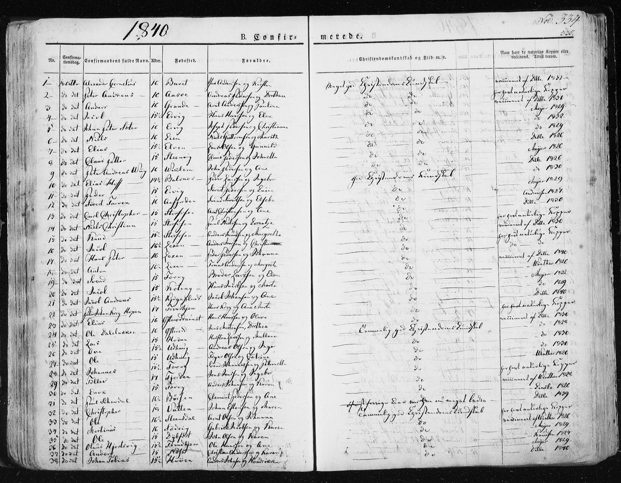 Ministerialprotokoller, klokkerbøker og fødselsregistre - Sør-Trøndelag, SAT/A-1456/659/L0735: Parish register (official) no. 659A05, 1826-1841, p. 334