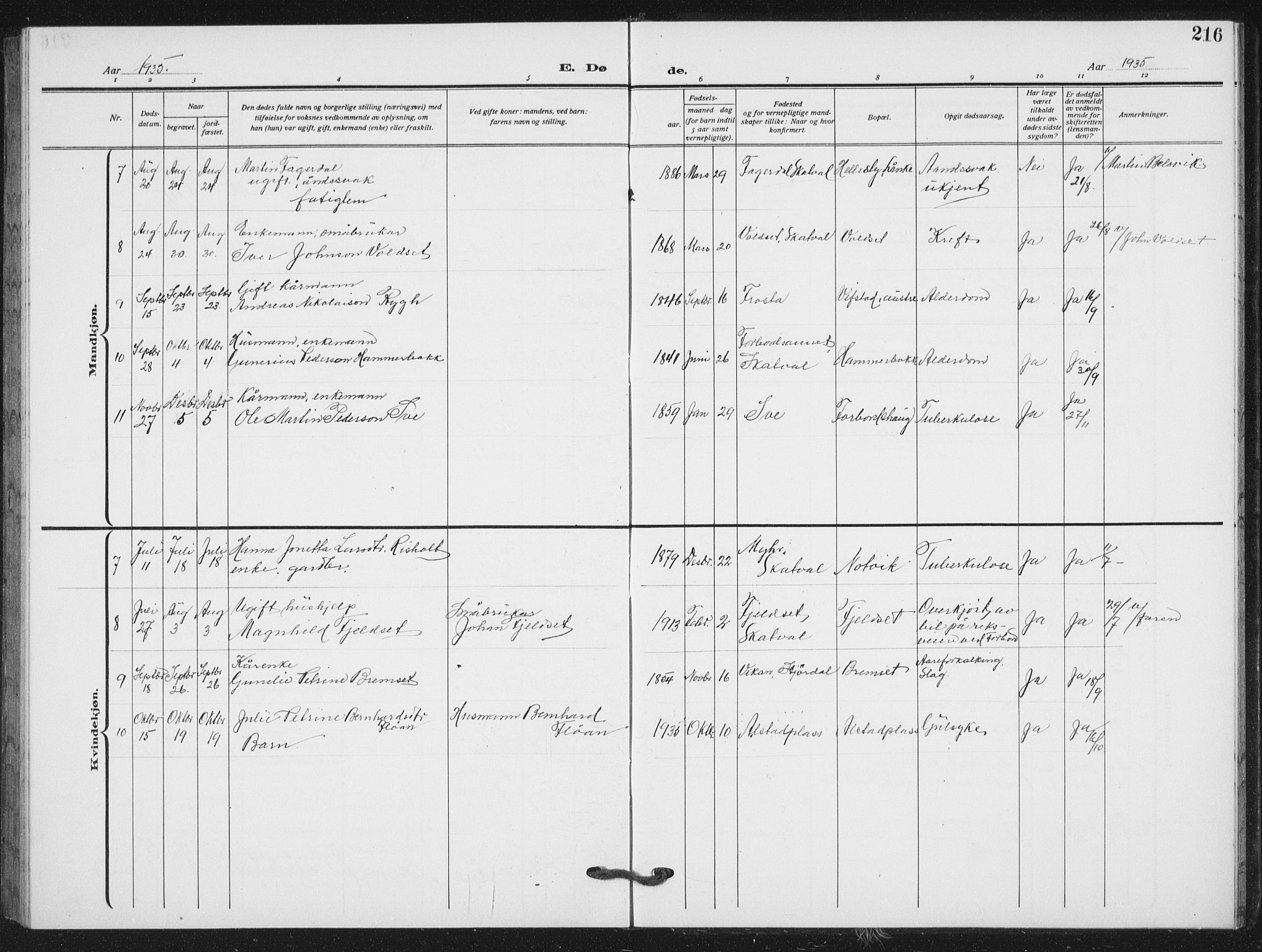 Ministerialprotokoller, klokkerbøker og fødselsregistre - Nord-Trøndelag, AV/SAT-A-1458/712/L0104: Parish register (copy) no. 712C02, 1917-1939, p. 216