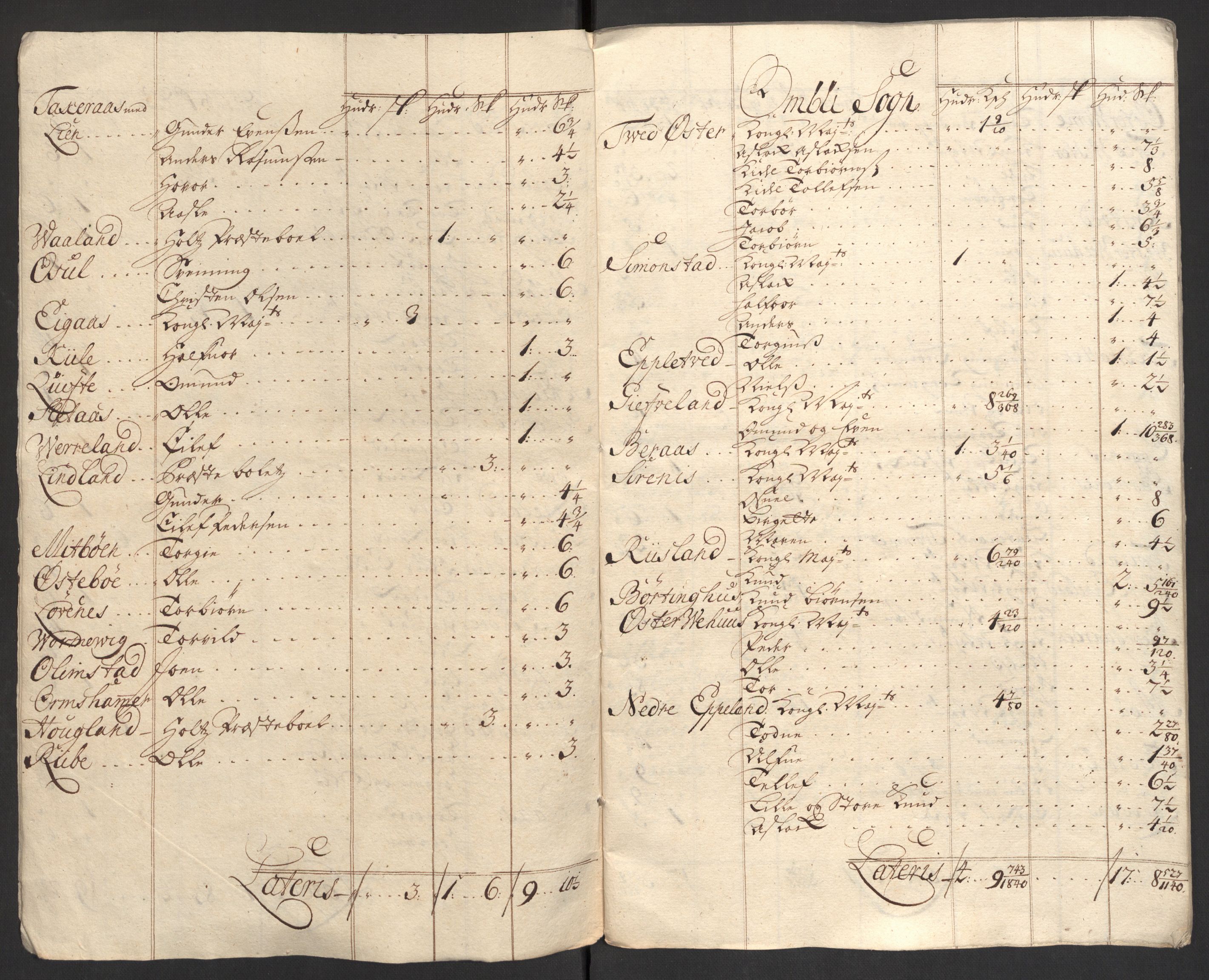 Rentekammeret inntil 1814, Reviderte regnskaper, Fogderegnskap, RA/EA-4092/R40/L2449: Fogderegnskap Råbyggelag, 1709-1711, p. 315