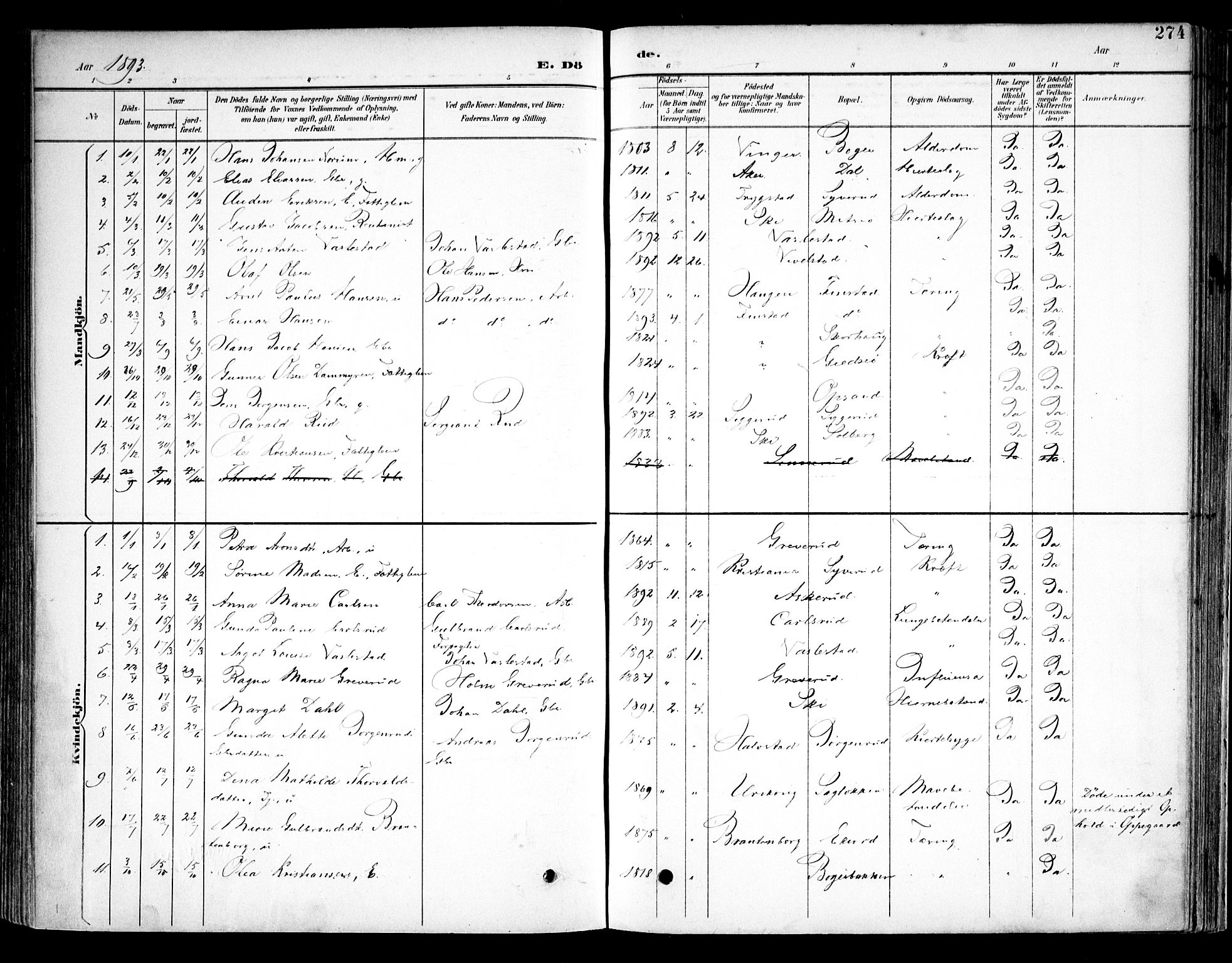 Kråkstad prestekontor Kirkebøker, SAO/A-10125a/F/Fb/L0002: Parish register (official) no. II 2, 1893-1917, p. 274