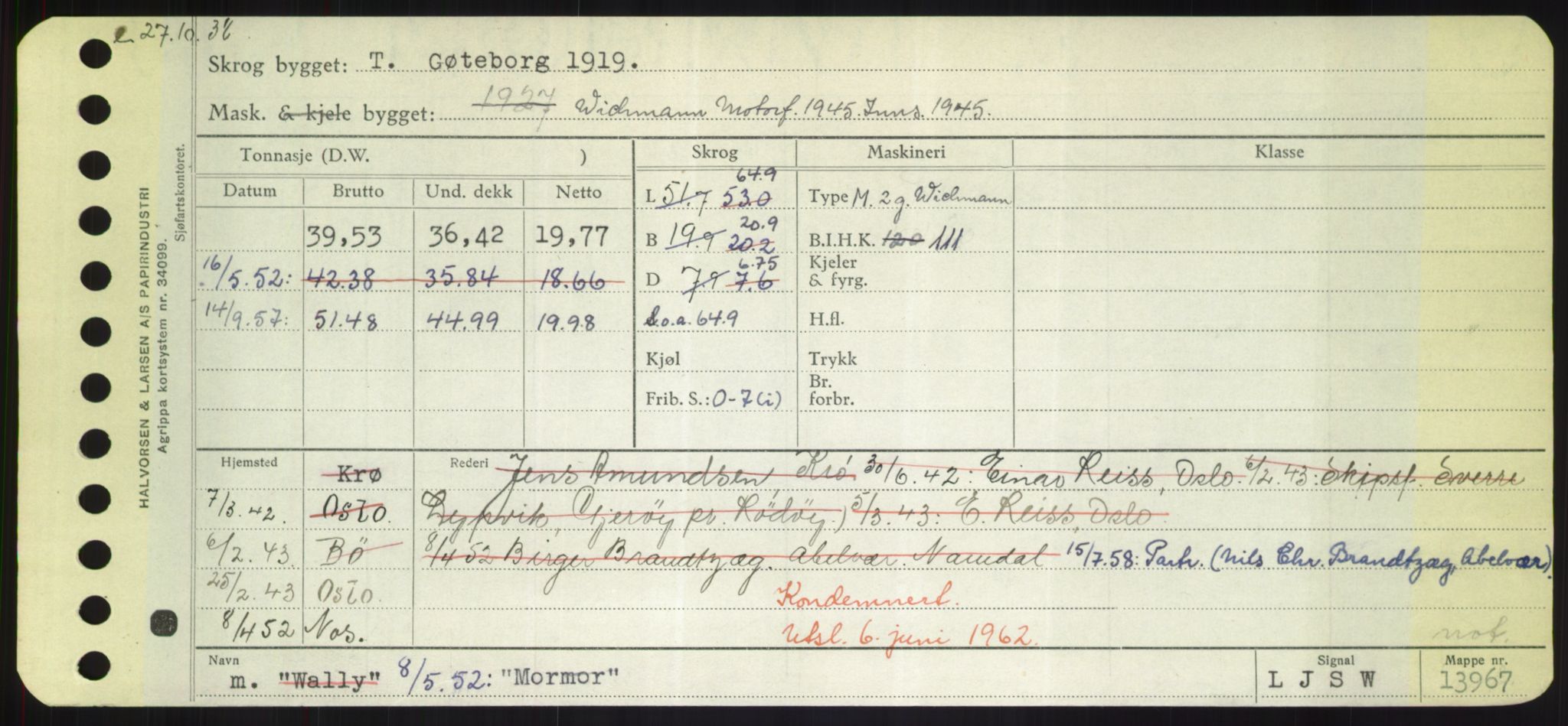 Sjøfartsdirektoratet med forløpere, Skipsmålingen, RA/S-1627/H/Hd/L0025: Fartøy, Min-Mås, p. 191