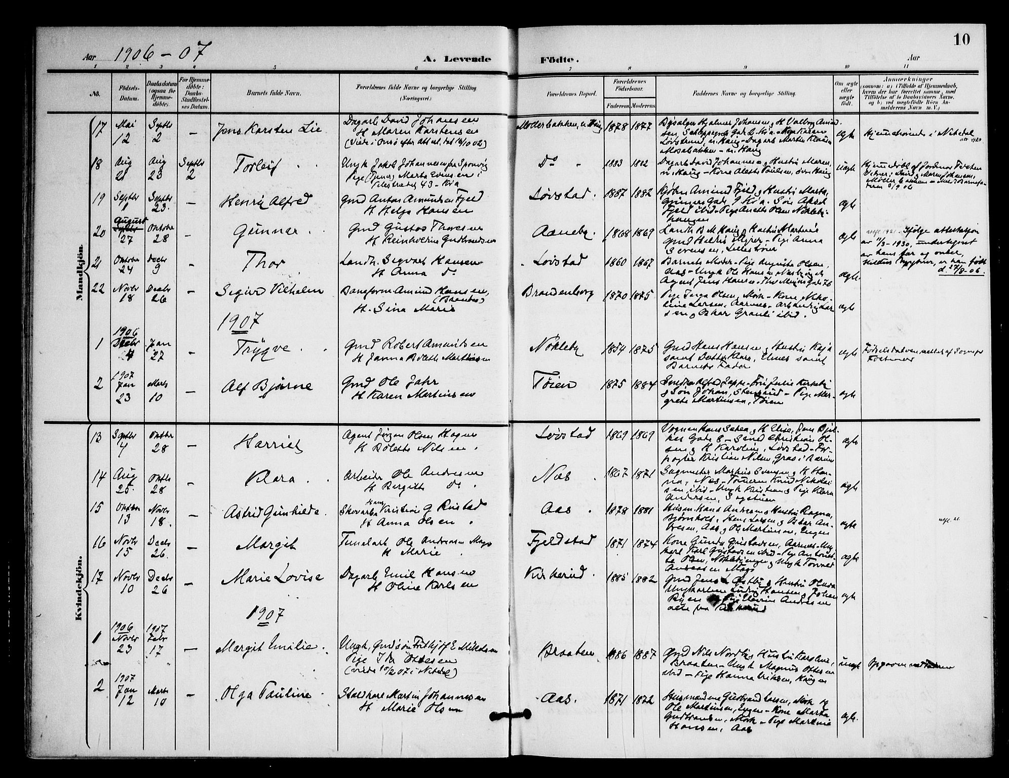 Nittedal prestekontor Kirkebøker, SAO/A-10365a/F/Fb/L0002: Parish register (official) no. II 2, 1902-1921, p. 10