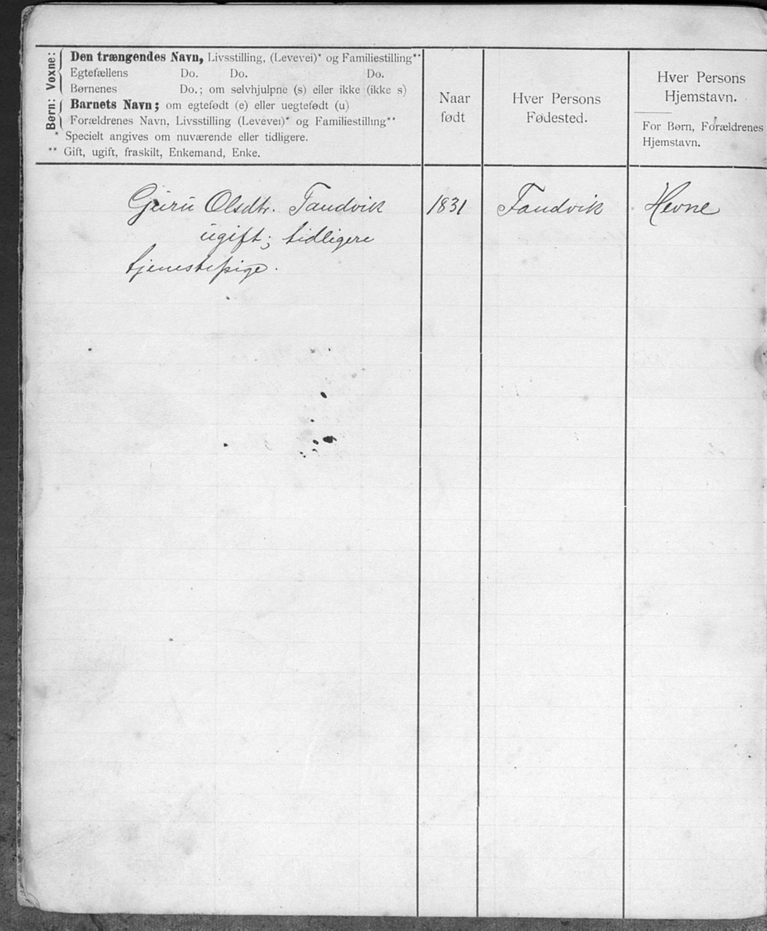 Snillfjord kommune, fattigstyre/forsorgstyre/sosialstyre, TIKA/A-1958/F/Fa/L0002: Fortegnelse over understøttede, 1900-1923