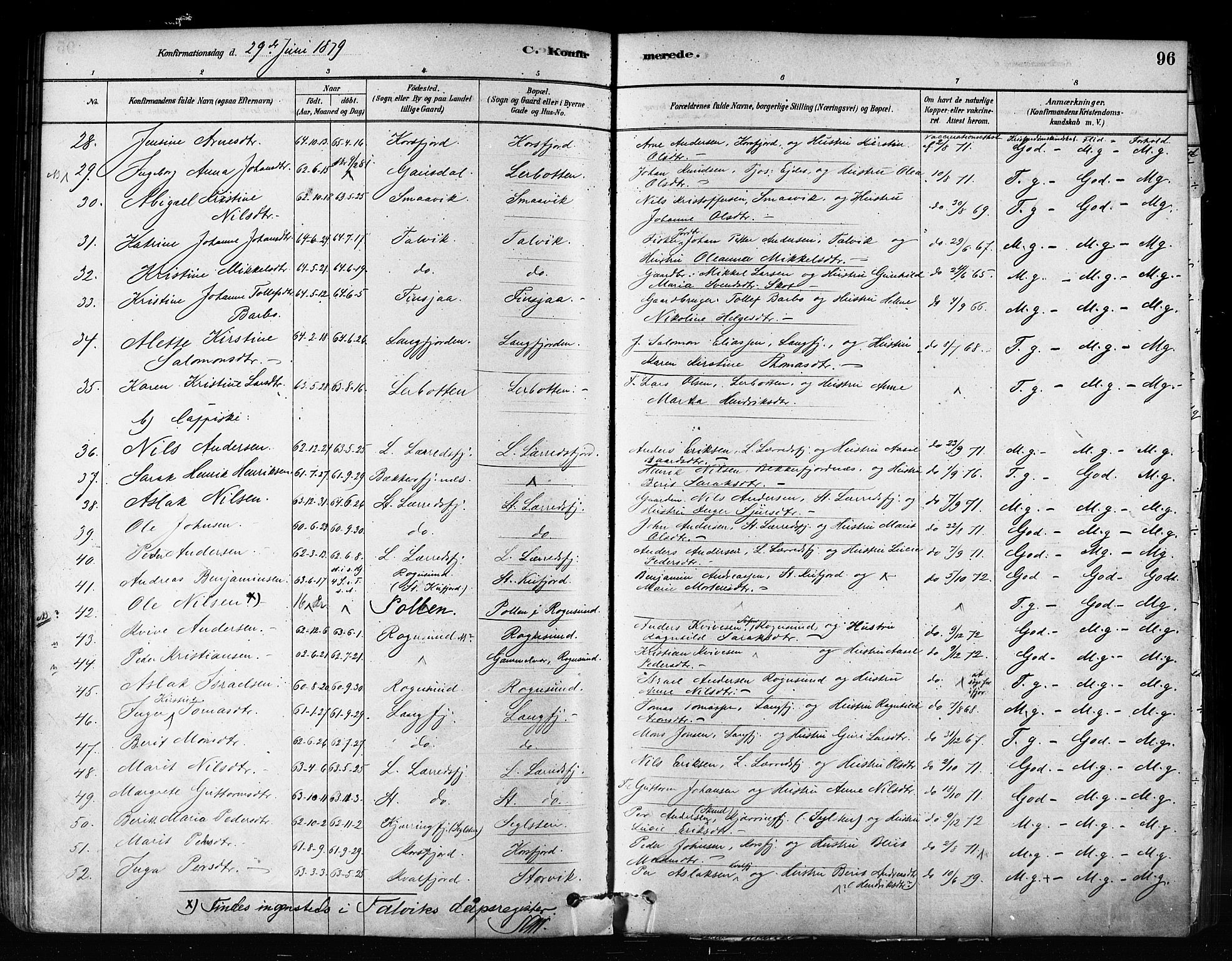 Talvik sokneprestkontor, SATØ/S-1337/H/Ha/L0012kirke: Parish register (official) no. 12, 1878-1886, p. 96