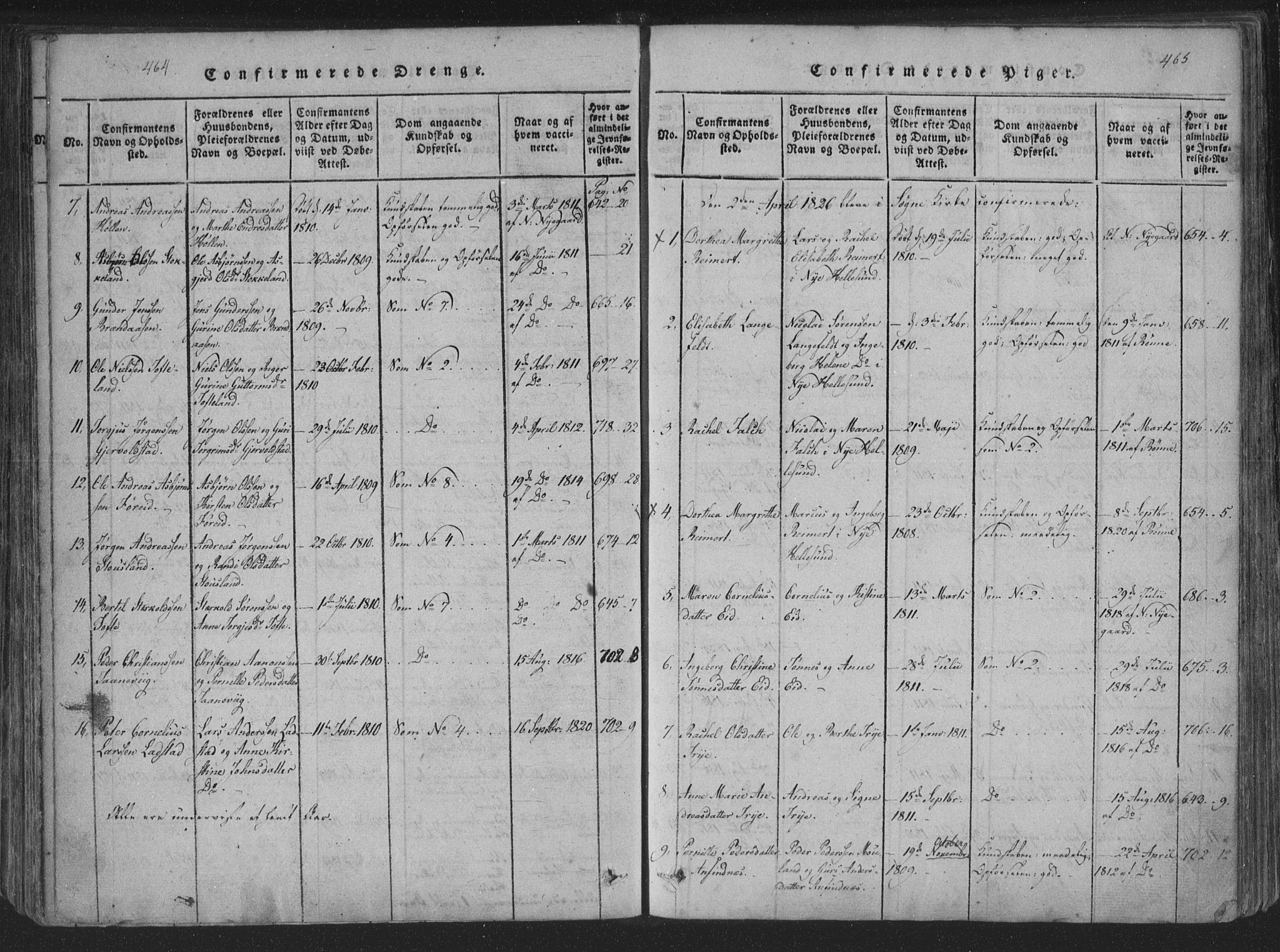 Søgne sokneprestkontor, SAK/1111-0037/F/Fa/Fab/L0008: Parish register (official) no. A 8, 1821-1838, p. 464-465