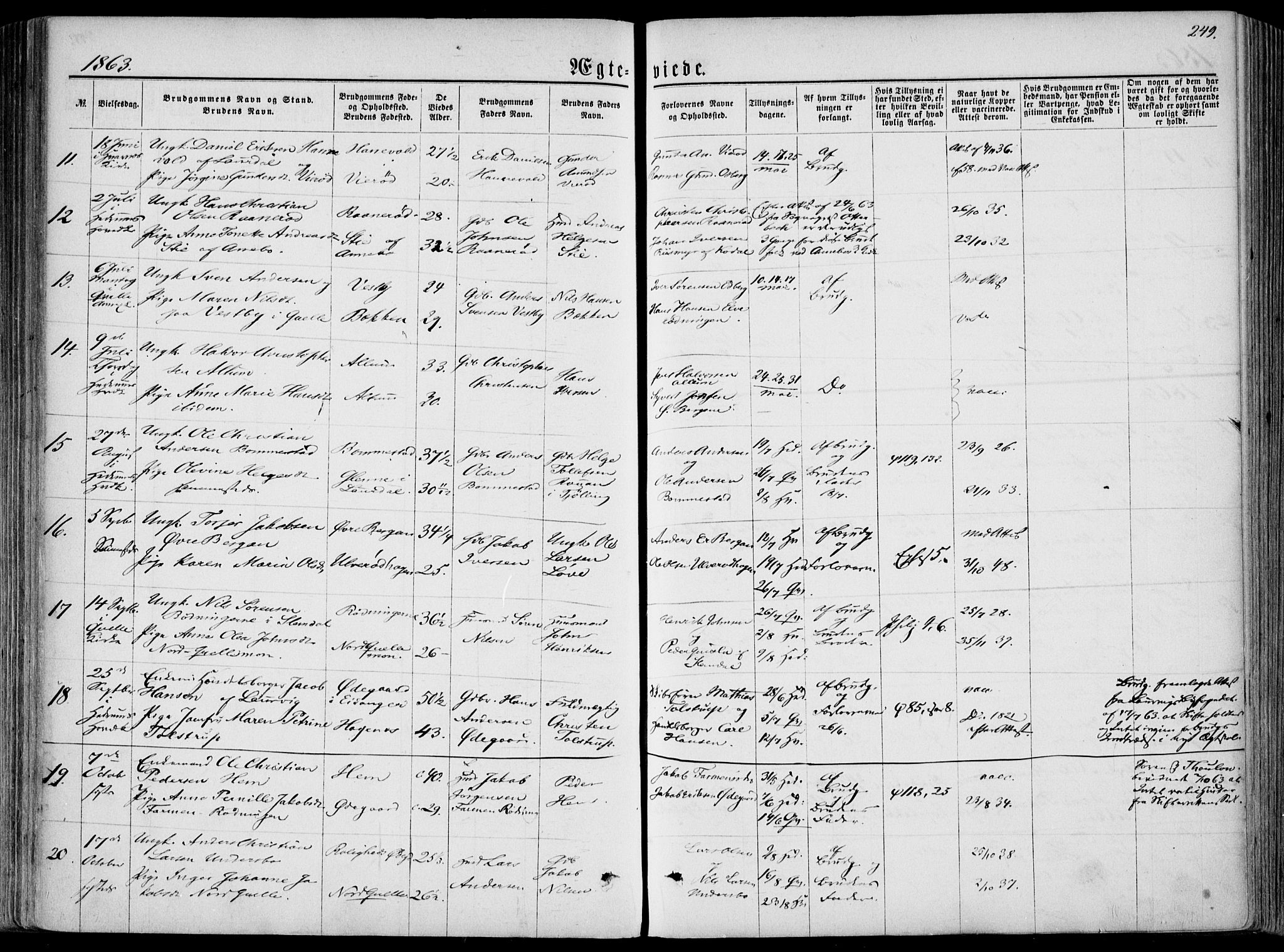 Hedrum kirkebøker, SAKO/A-344/F/Fa/L0007: Parish register (official) no. I 7, 1857-1868, p. 249
