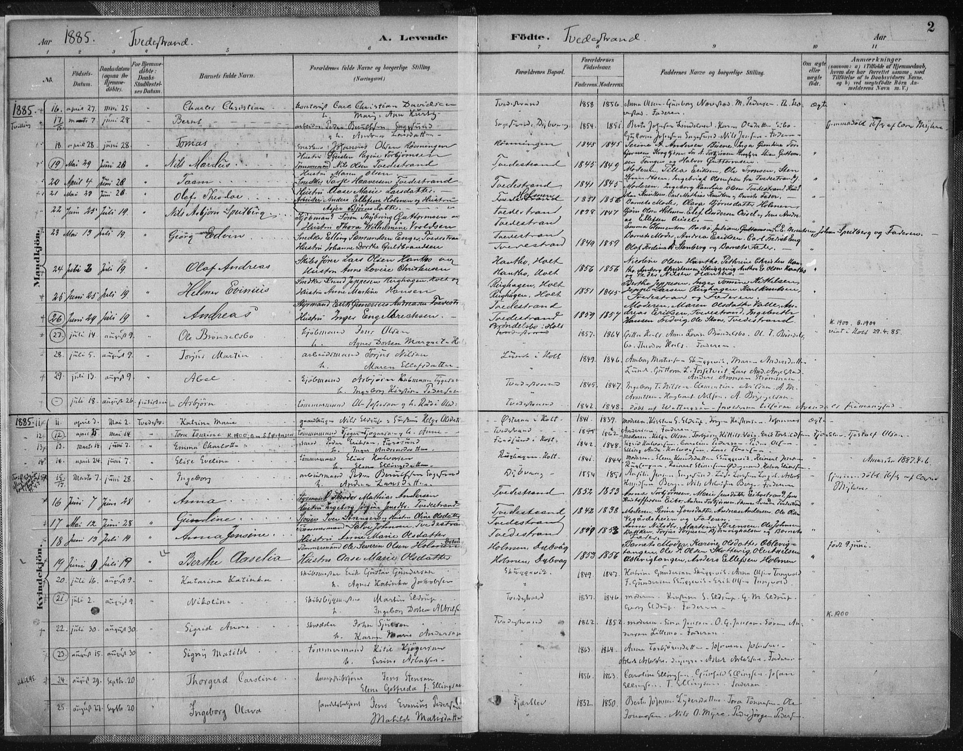 Tvedestrand sokneprestkontor, SAK/1111-0042/F/Fa/L0001: Parish register (official) no. A 1, 1885-1916, p. 2