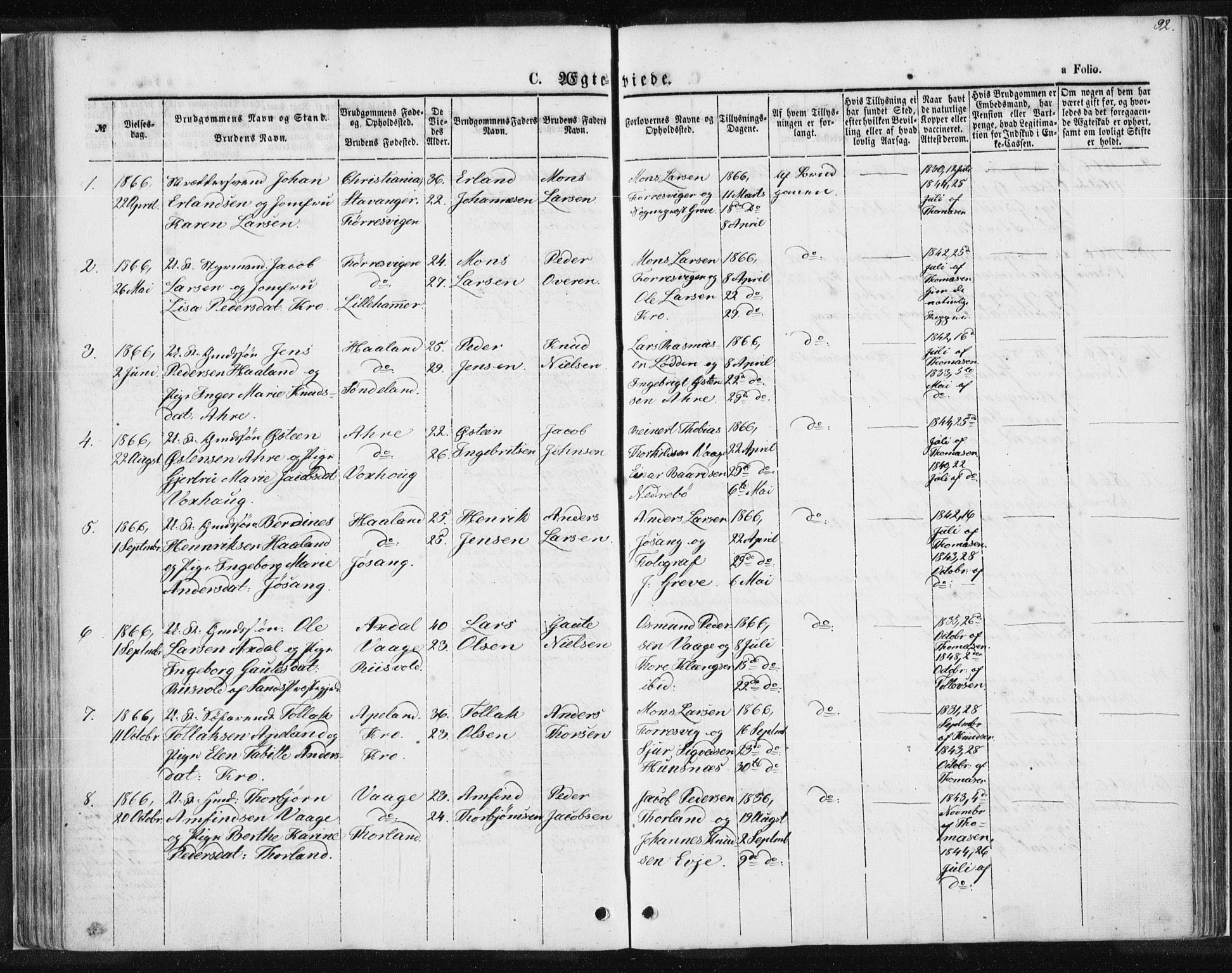 Tysvær sokneprestkontor, AV/SAST-A -101864/H/Ha/Haa/L0004: Parish register (official) no. A 4, 1857-1878, p. 92