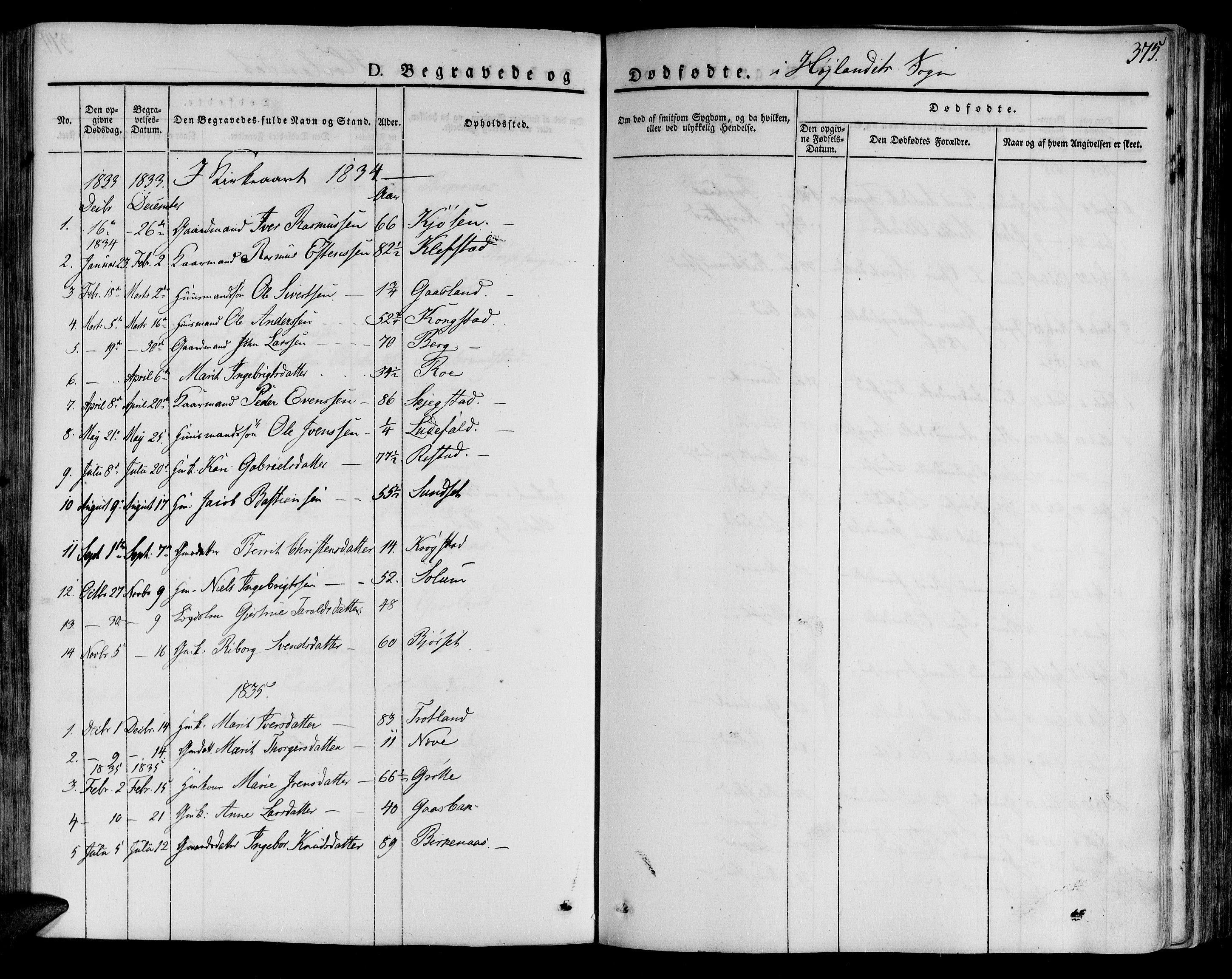 Ministerialprotokoller, klokkerbøker og fødselsregistre - Sør-Trøndelag, SAT/A-1456/691/L1073: Parish register (official) no. 691A05 /4, 1826-1841, p. 375