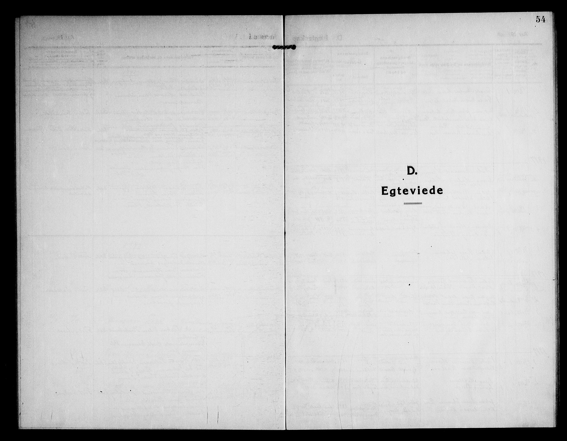 Vestby prestekontor Kirkebøker, SAO/A-10893/G/Gb/L0003: Parish register (copy) no. II 3, 1915-1946, p. 54