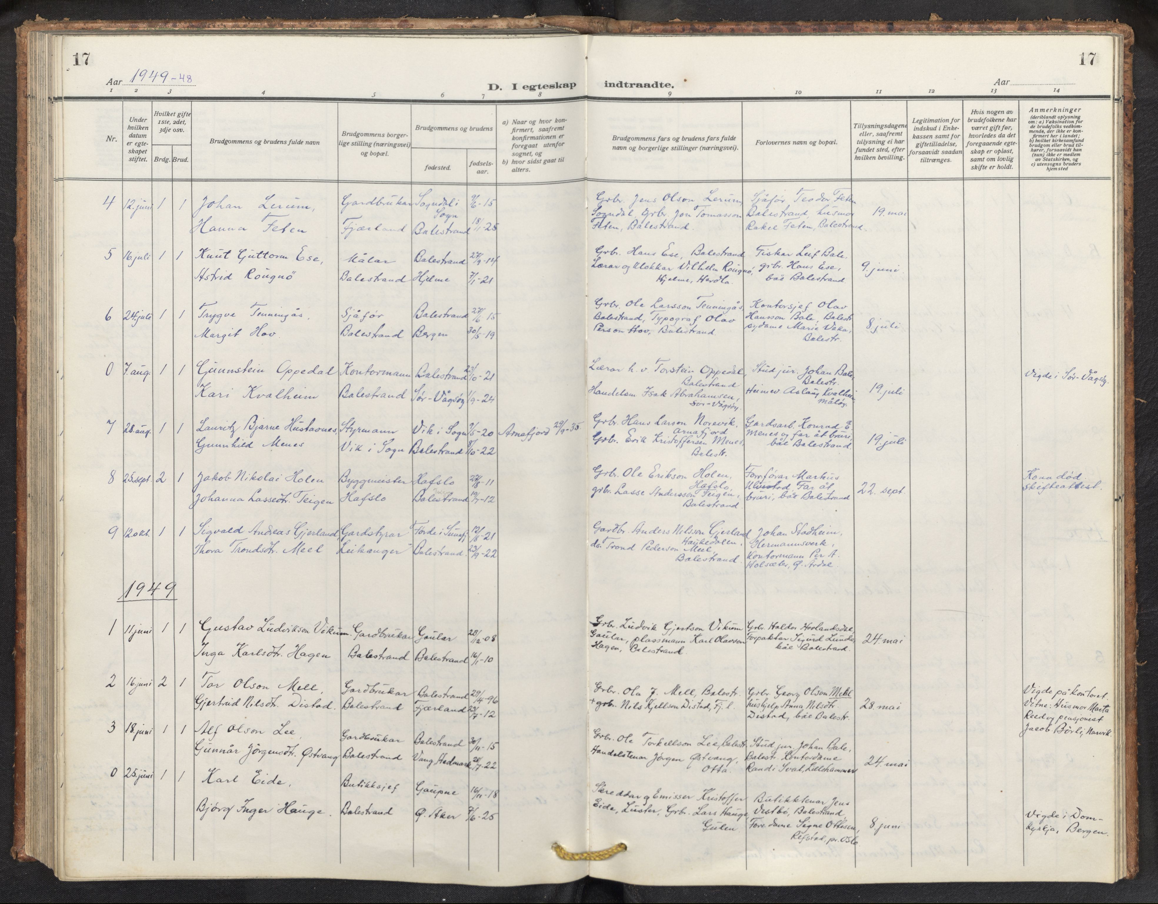 Balestrand sokneprestembete, AV/SAB-A-79601/H/Hab/Haba/L0003: Parish register (copy) no. A 3, 1920-1956, p. 17