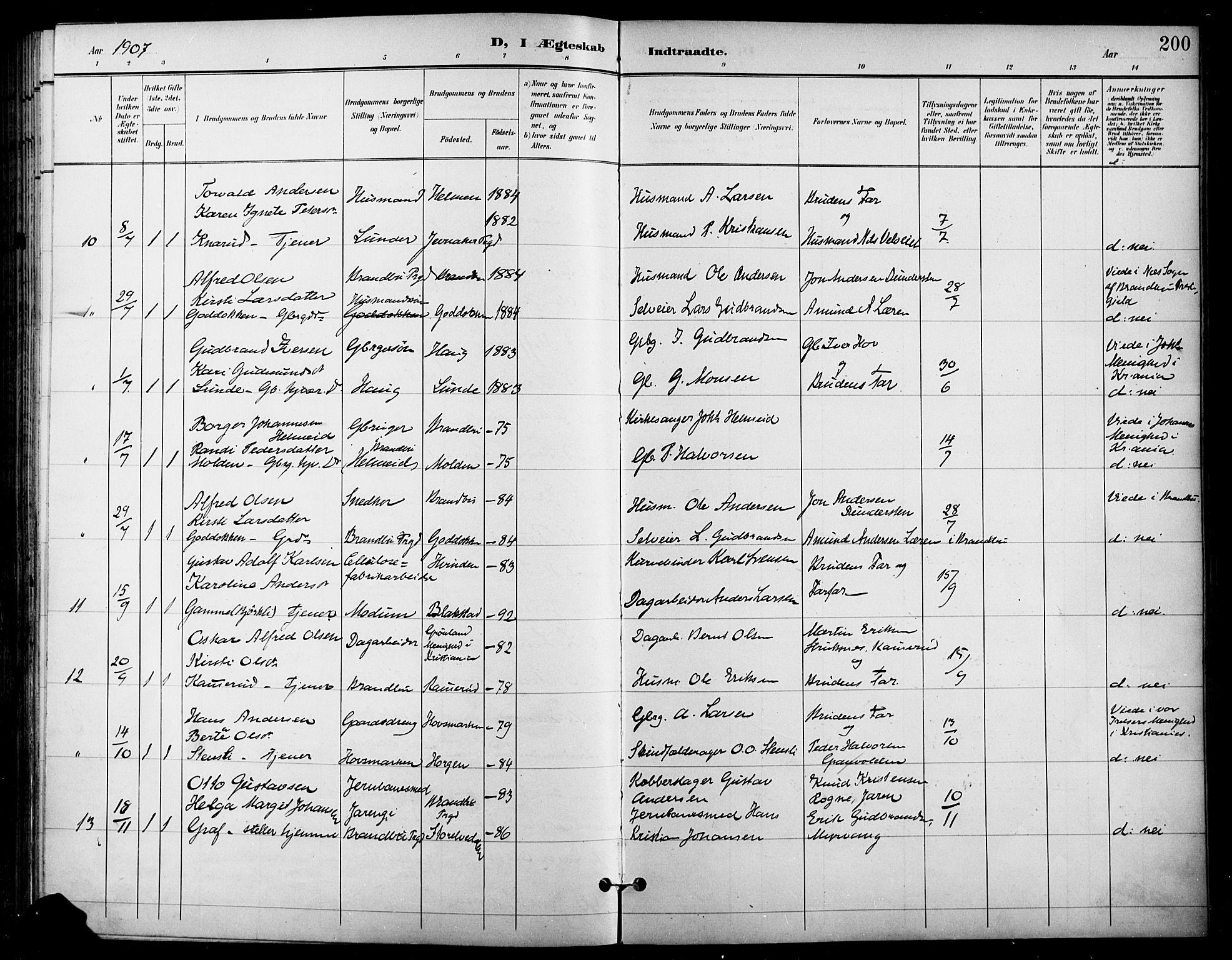 Gran prestekontor, AV/SAH-PREST-112/H/Ha/Haa/L0019: Parish register (official) no. 19, 1898-1907, p. 200