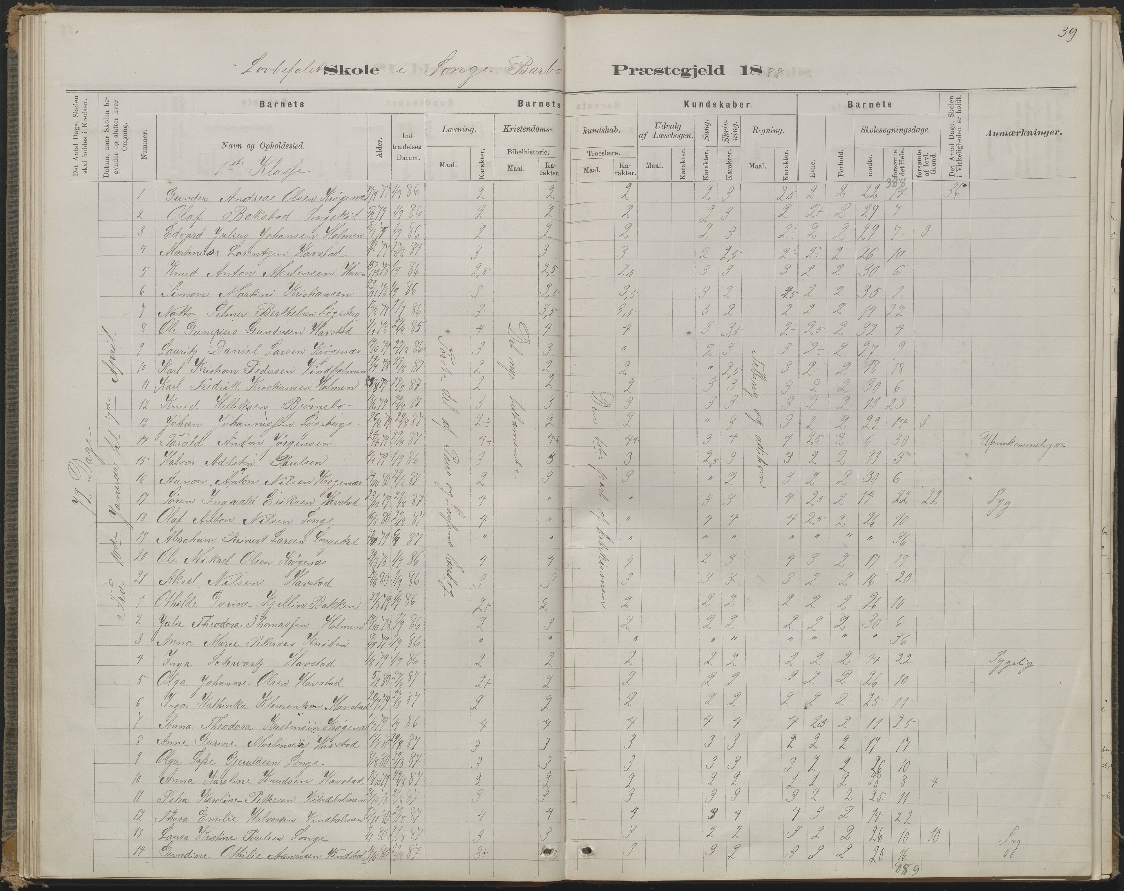 Arendal kommune, Katalog I, AAKS/KA0906-PK-I/07/L0368: Karakterprotokol lærerens skole, 1880-1893, p. 39