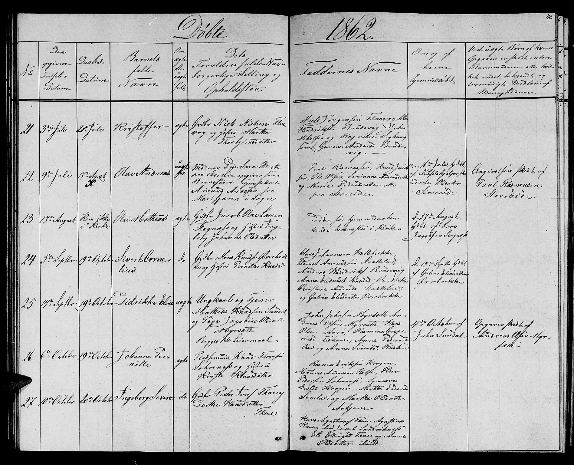 Ministerialprotokoller, klokkerbøker og fødselsregistre - Møre og Romsdal, AV/SAT-A-1454/501/L0015: Parish register (copy) no. 501C01, 1854-1867, p. 40