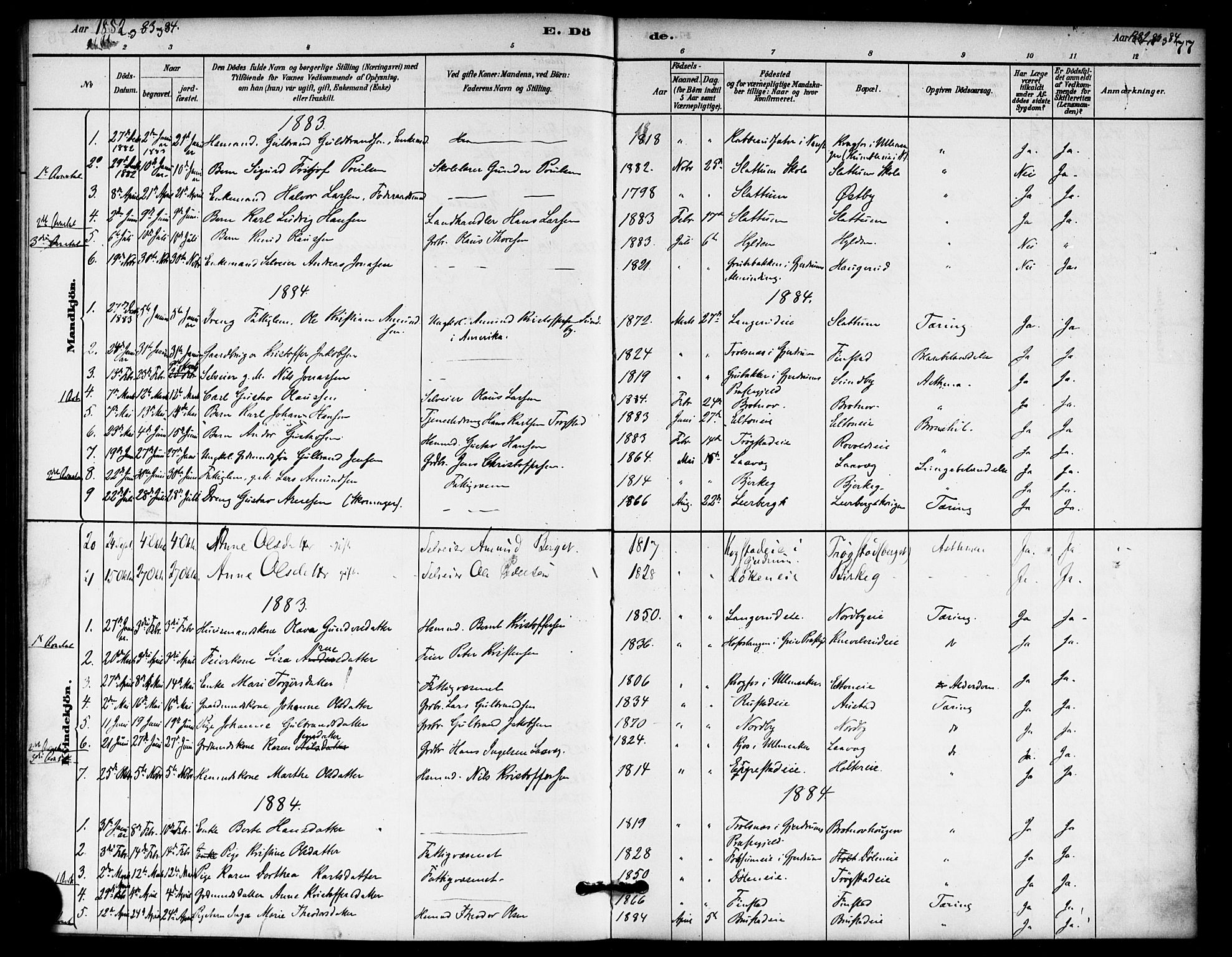 Nannestad prestekontor Kirkebøker, SAO/A-10414a/F/Fb/L0001: Parish register (official) no. II 1, 1881-1890, p. 77