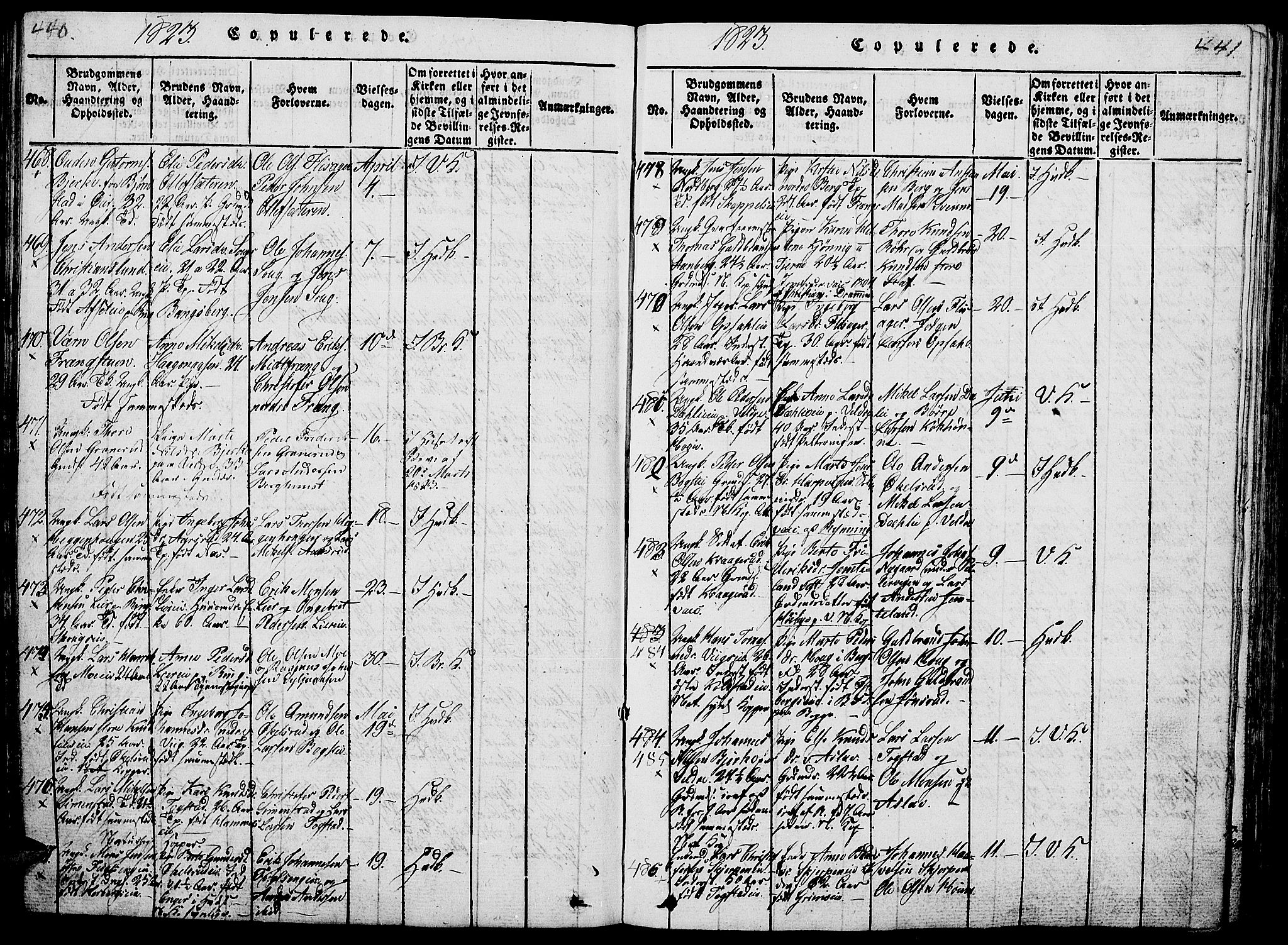 Ringsaker prestekontor, AV/SAH-PREST-014/L/La/L0001: Parish register (copy) no. 1, 1814-1826, p. 440-441