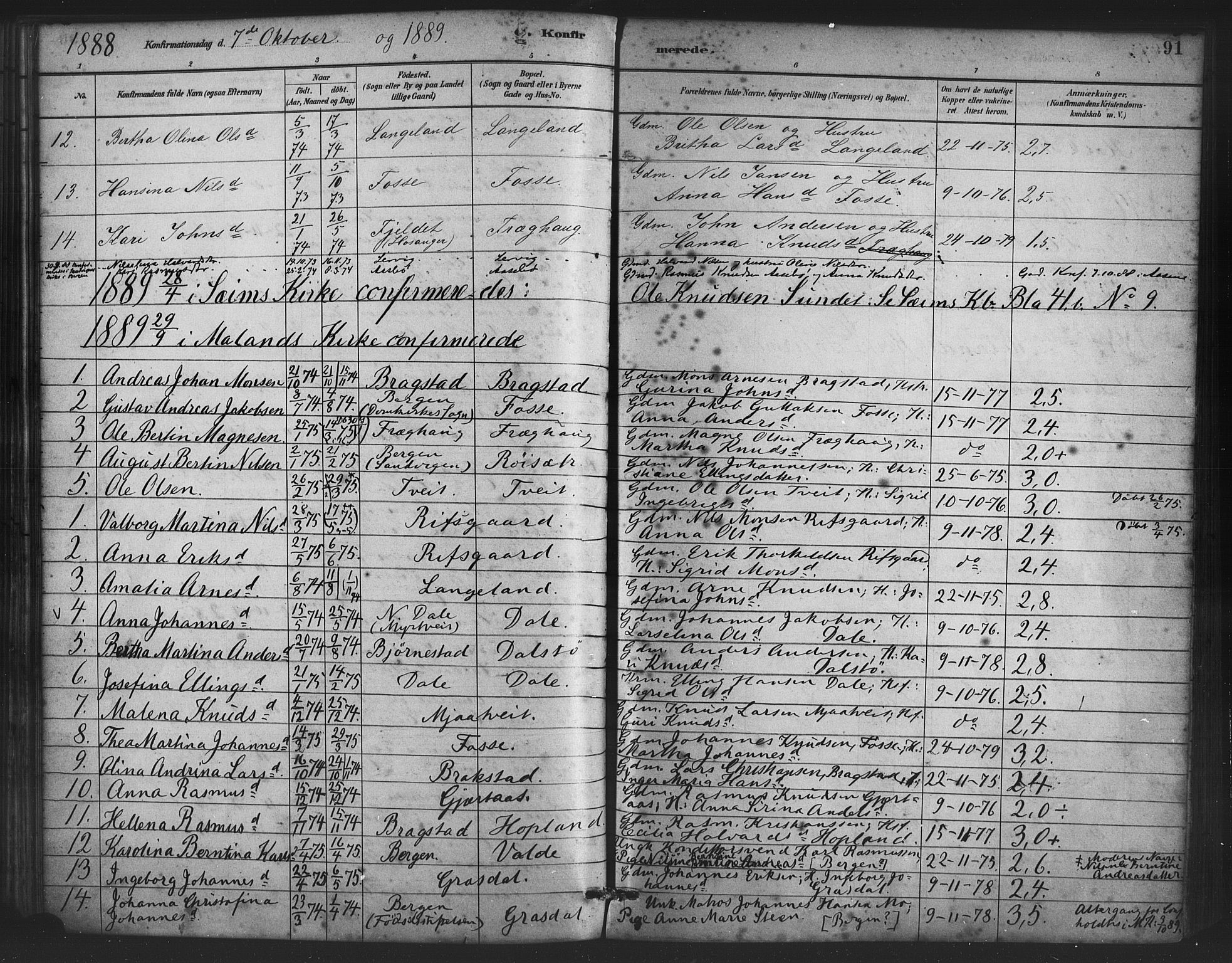 Alversund Sokneprestembete, AV/SAB-A-73901/H/Ha/Haa/Haac/L0001: Parish register (official) no. C 1, 1882-1900, p. 91