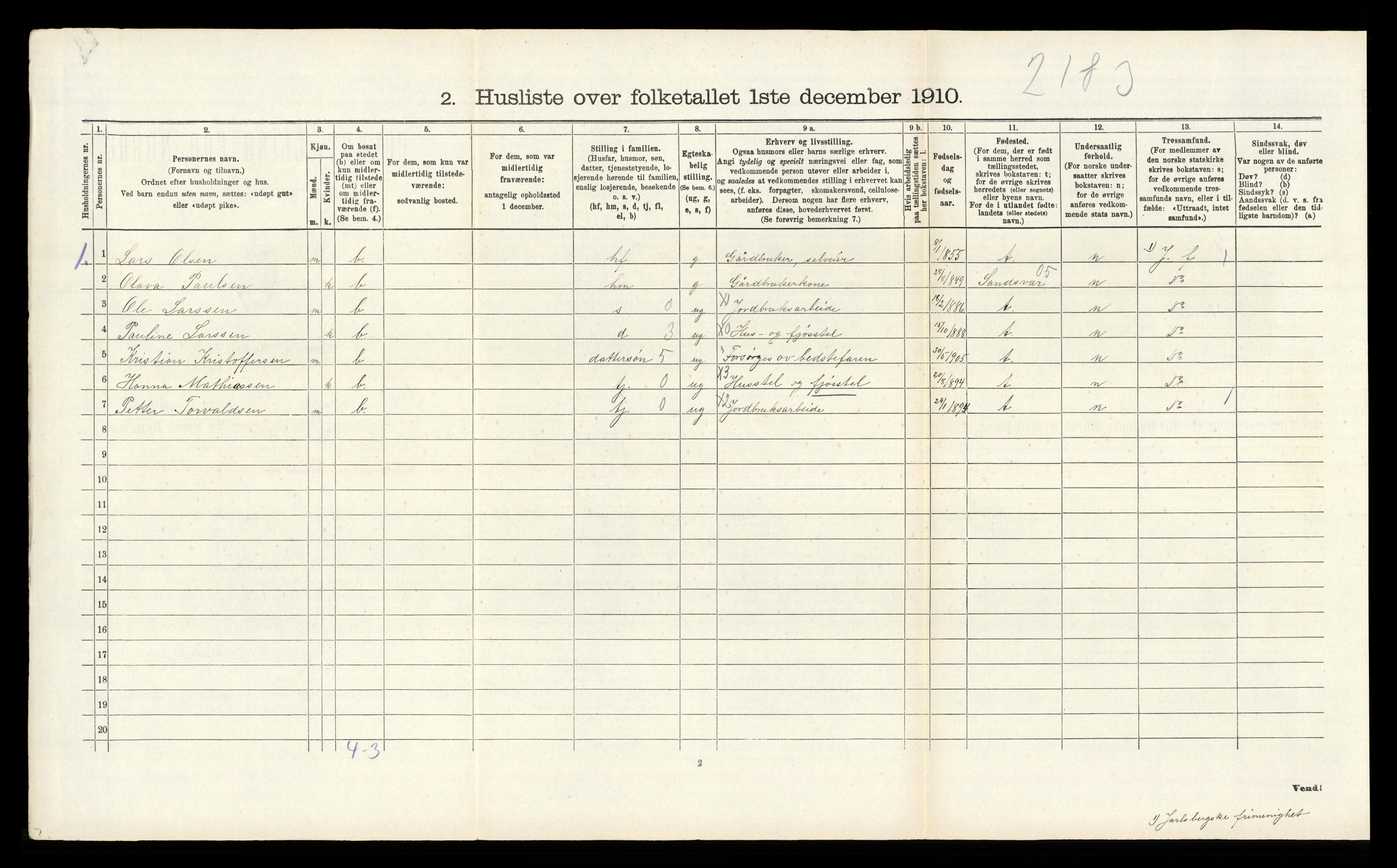 RA, 1910 census for Våle, 1910, p. 827