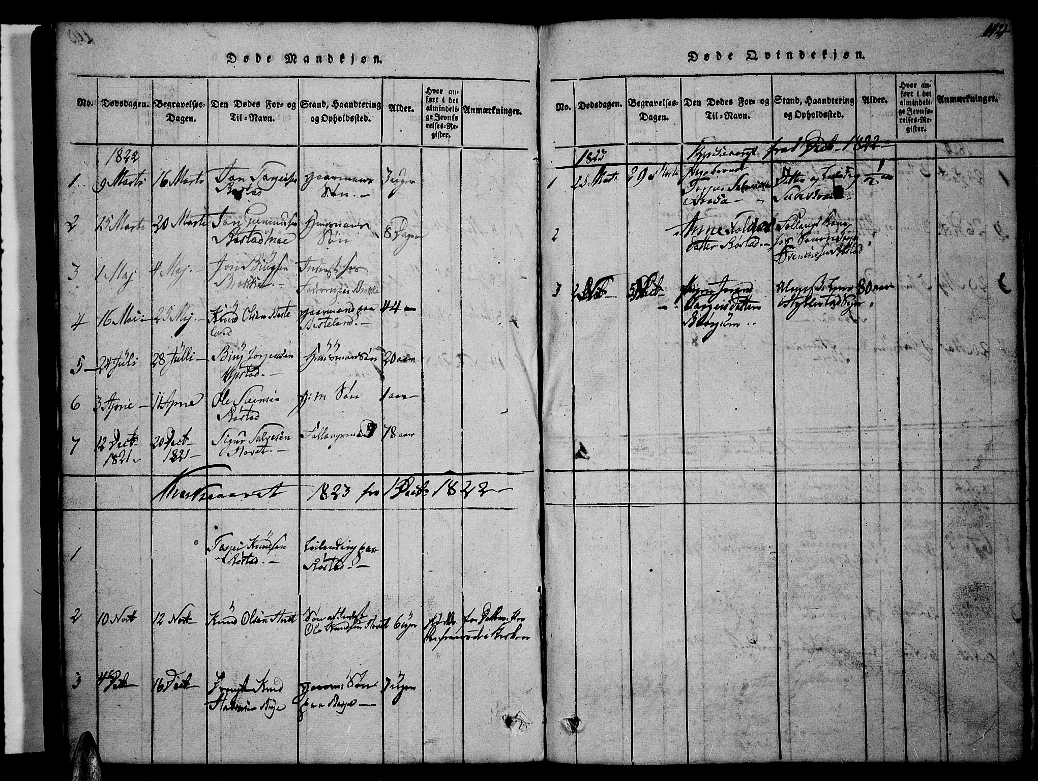 Valle sokneprestkontor, AV/SAK-1111-0044/F/Fb/Fbc/L0001: Parish register (copy) no. B 1 /2, 1816-1829, p. 144