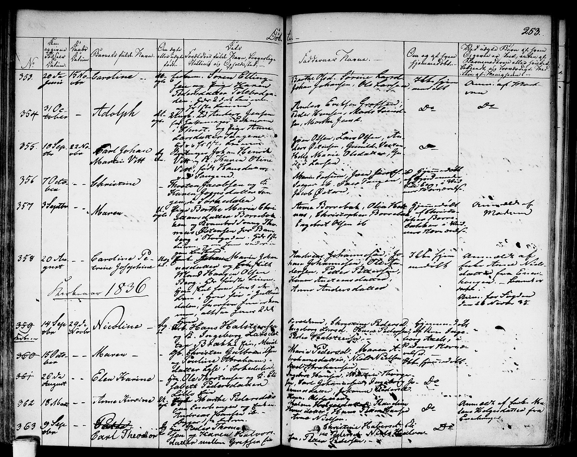 Aker prestekontor kirkebøker, SAO/A-10861/F/L0013: Parish register (official) no. 13, 1828-1837, p. 253